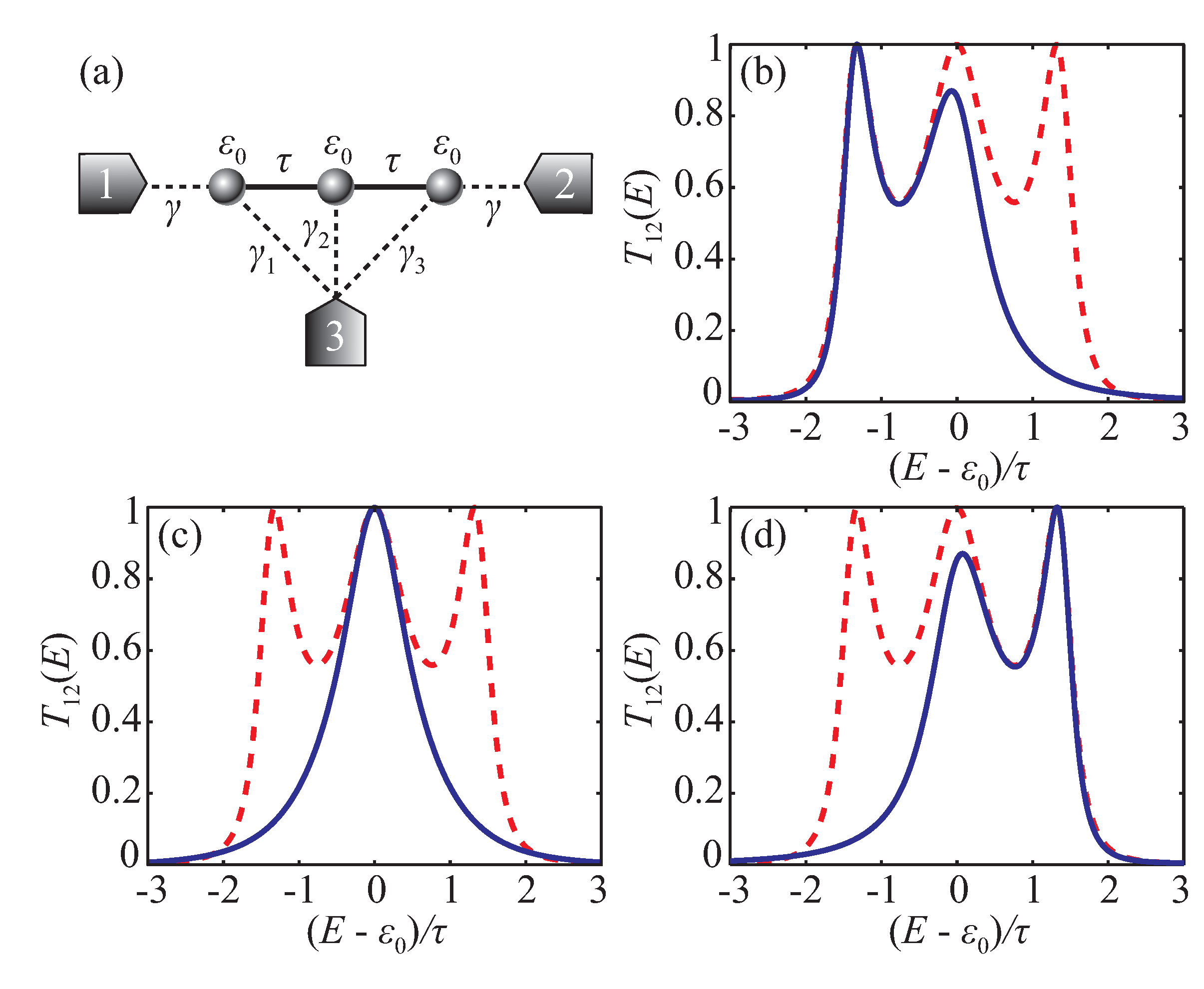 Entropy 22 00459 g005