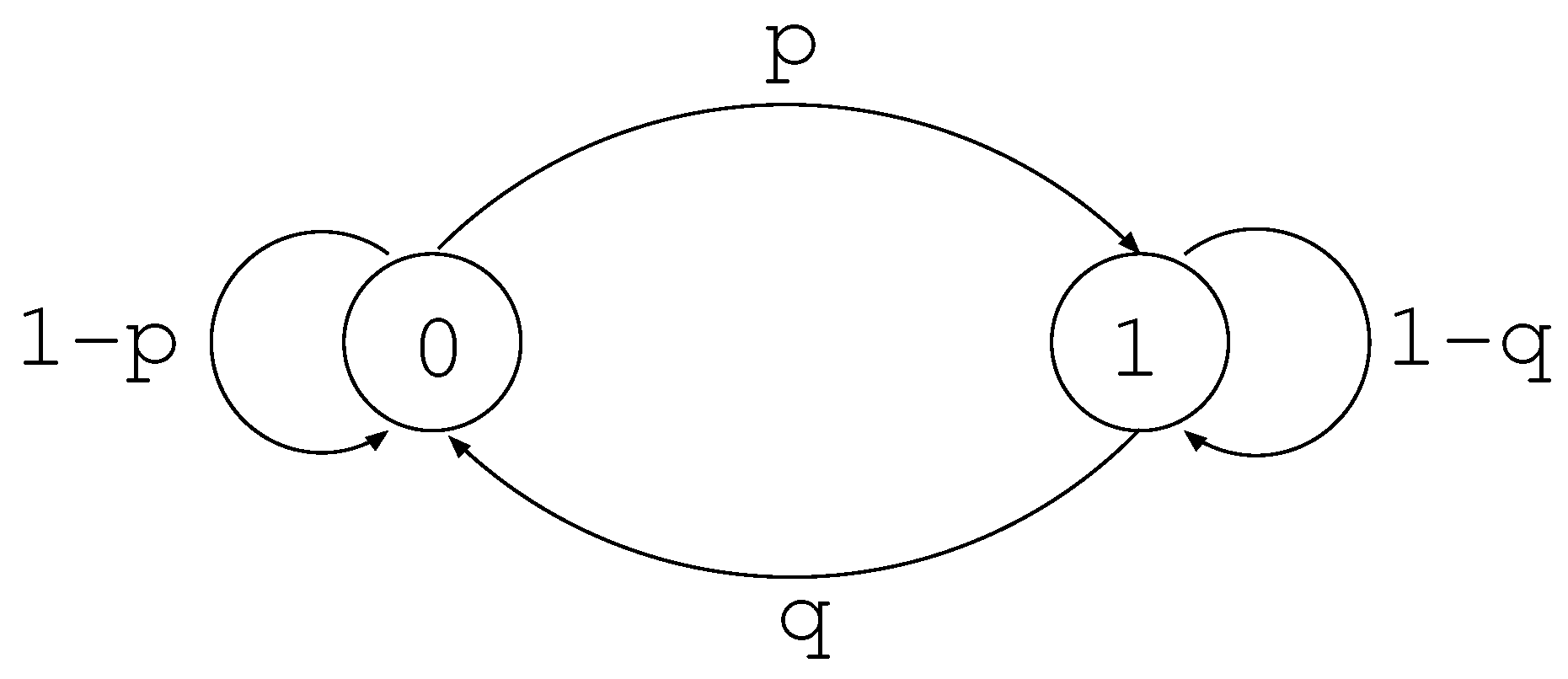Entropy 22 00460 g002 Entropy 22 00460 g002