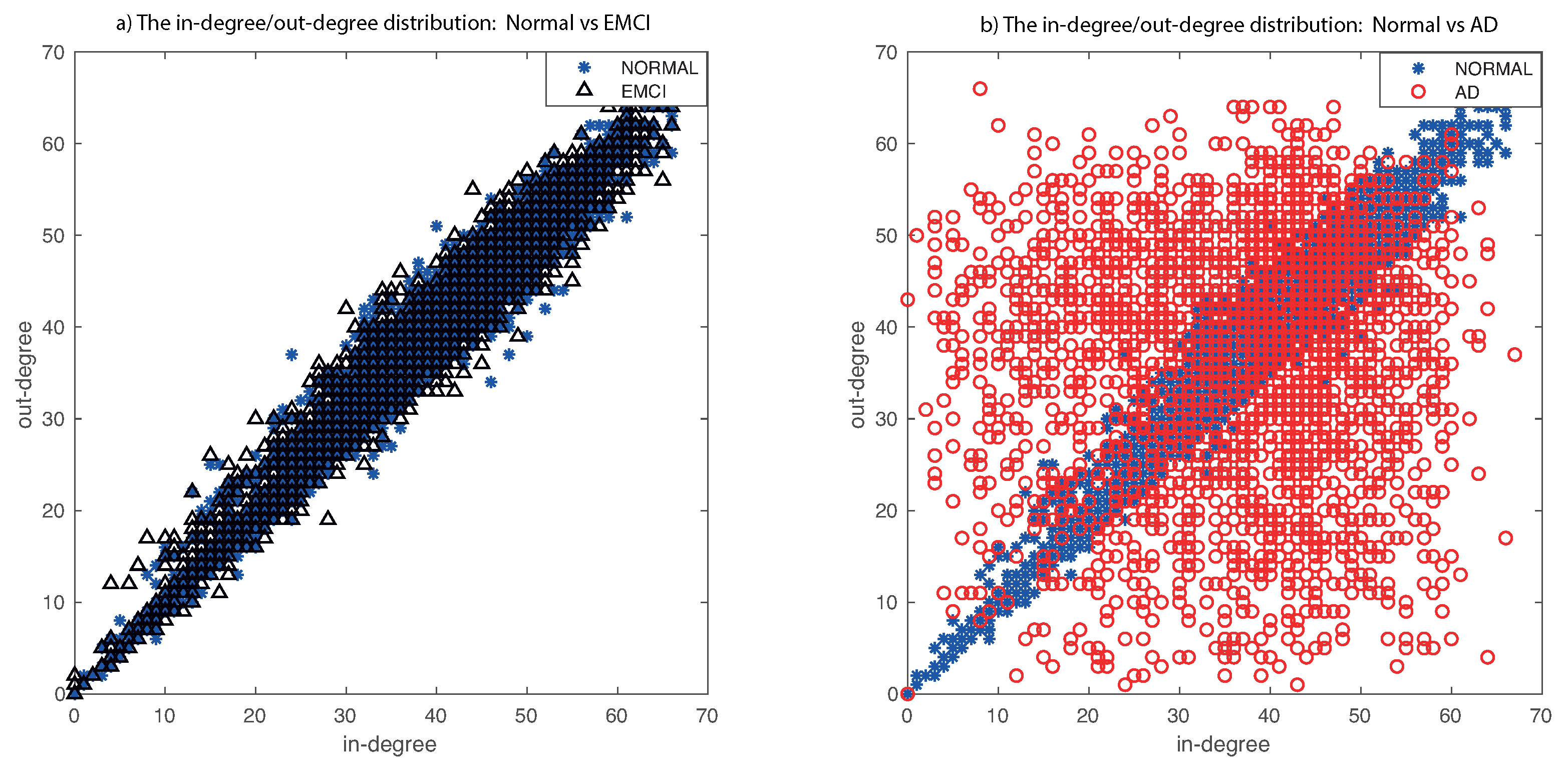 Entropy 22 00465 g008