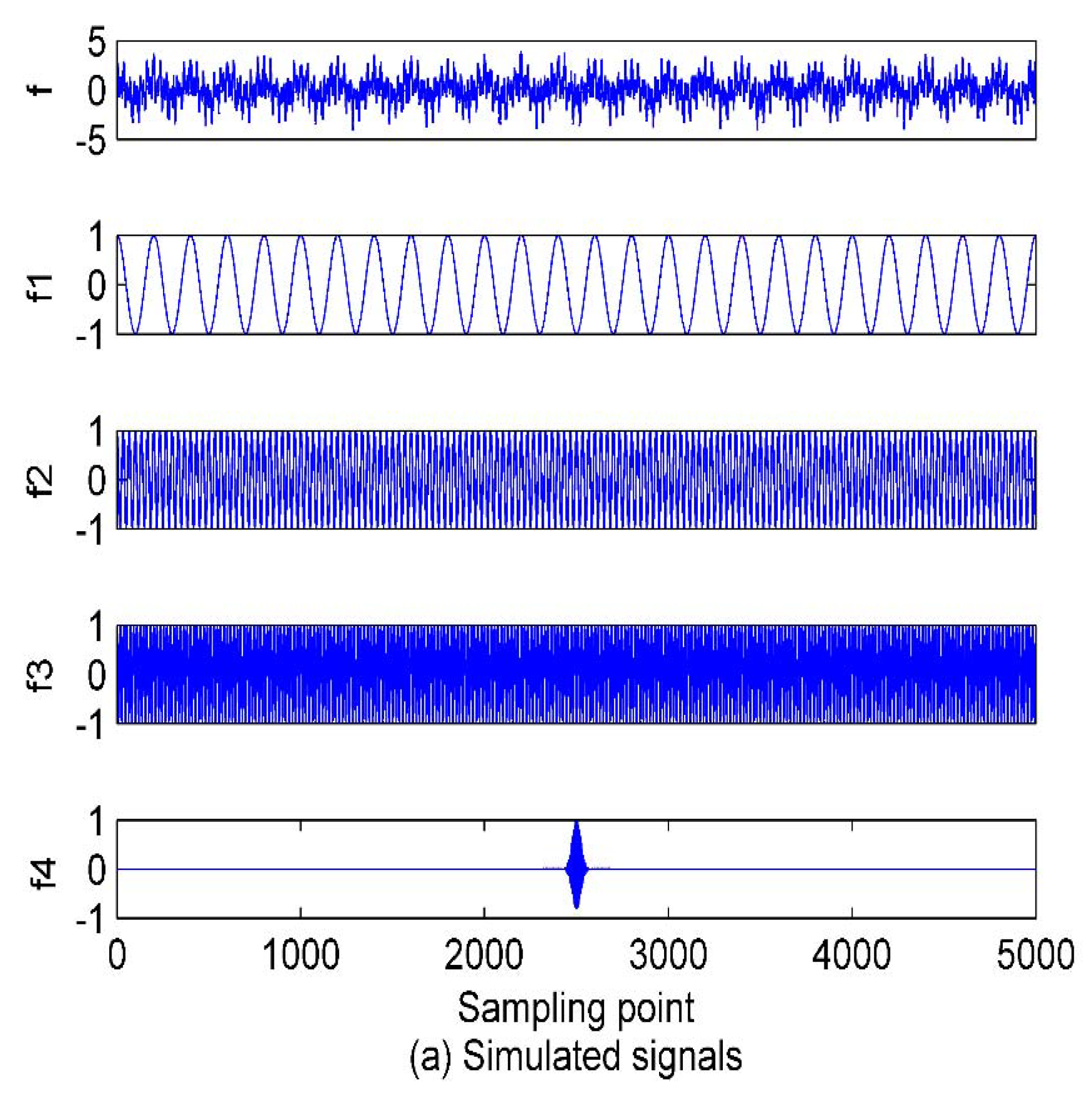 Entropy 22 00468 g002a Entropy 22 00468 g002a
