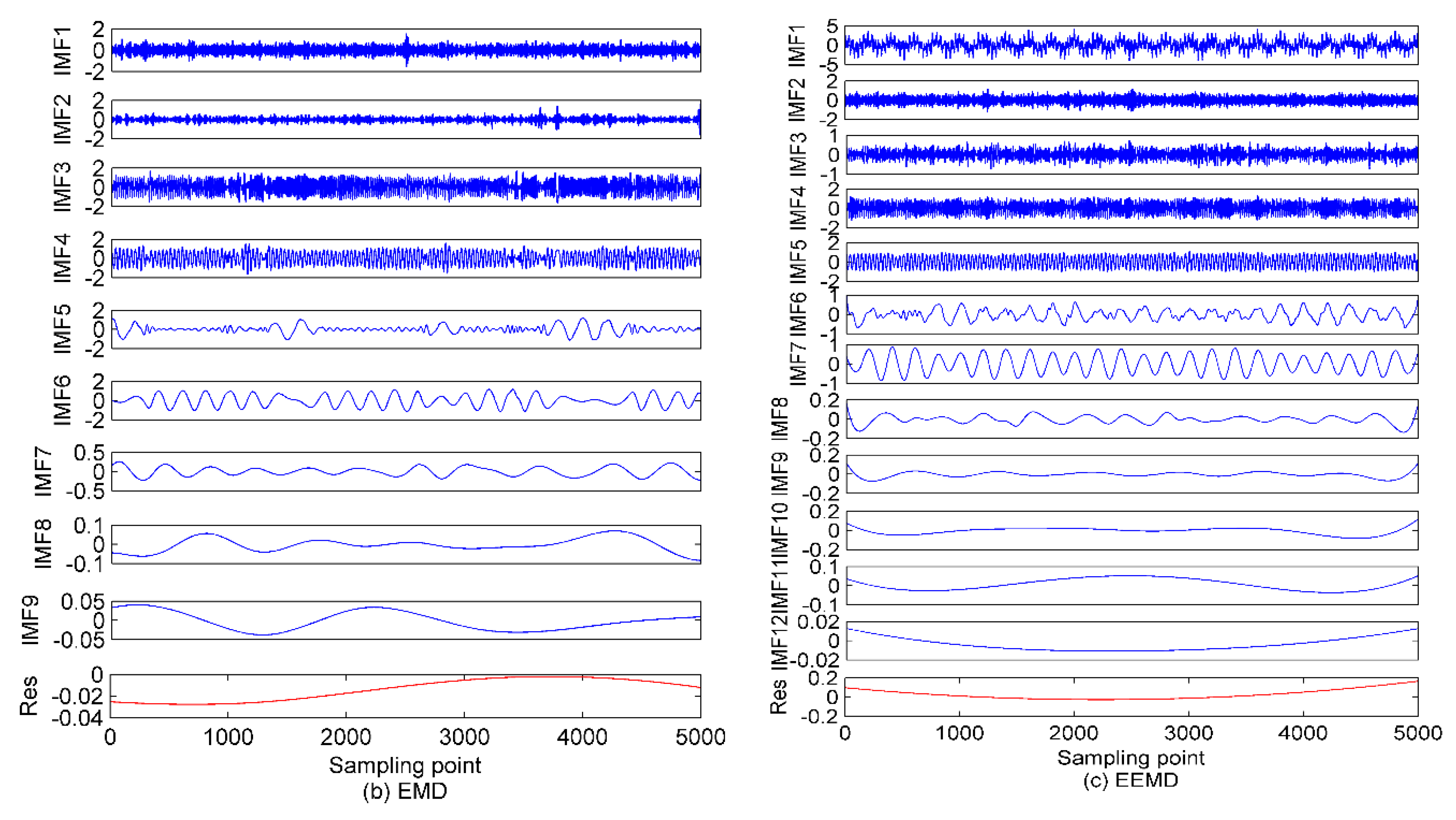 Entropy 22 00468 g002b Entropy 22 00468 g002b
