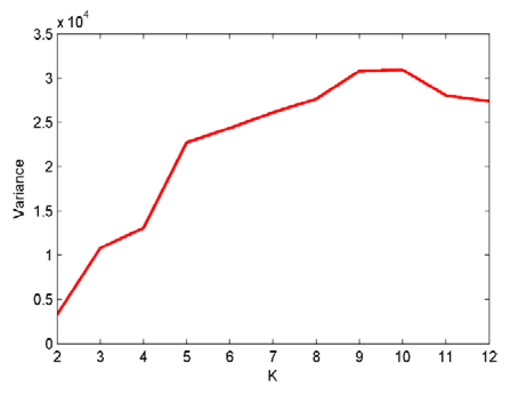 Entropy 22 00468 g003 Entropy 22 00468 g003