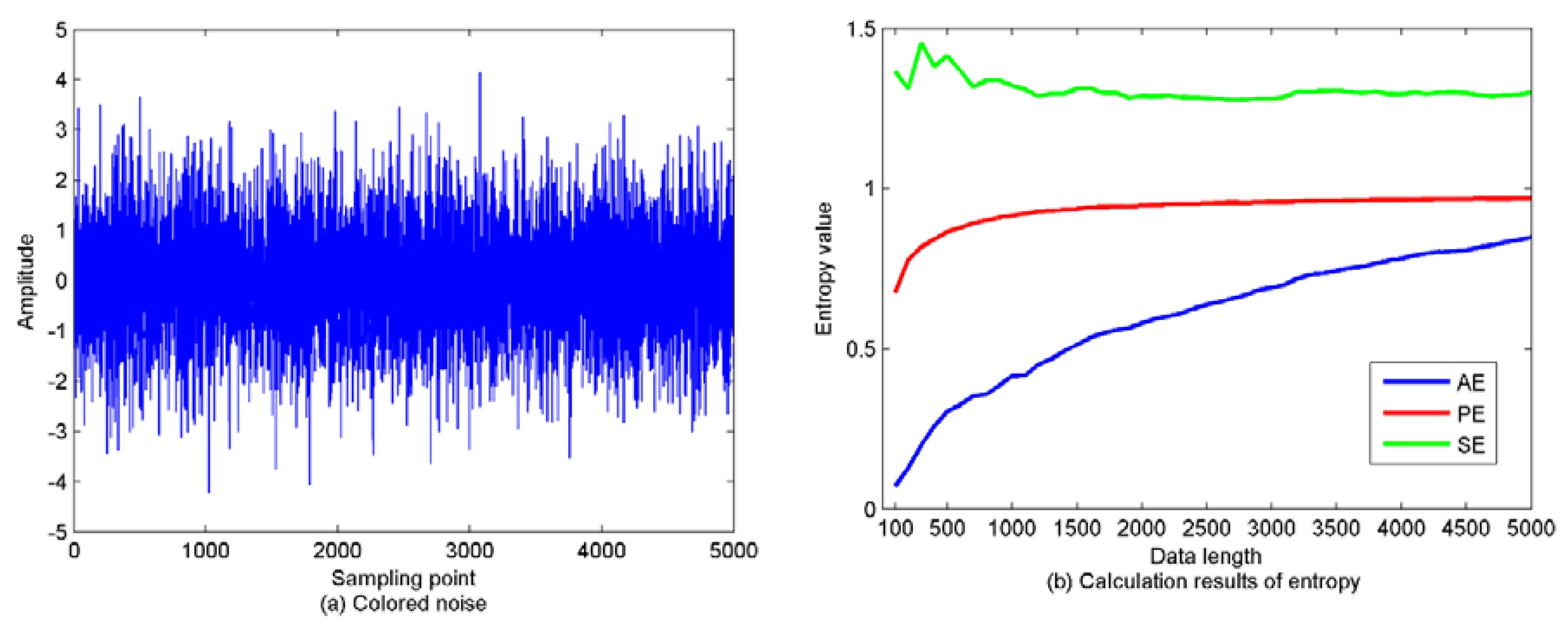 Entropy 22 00468 g005 Entropy 22 00468 g005