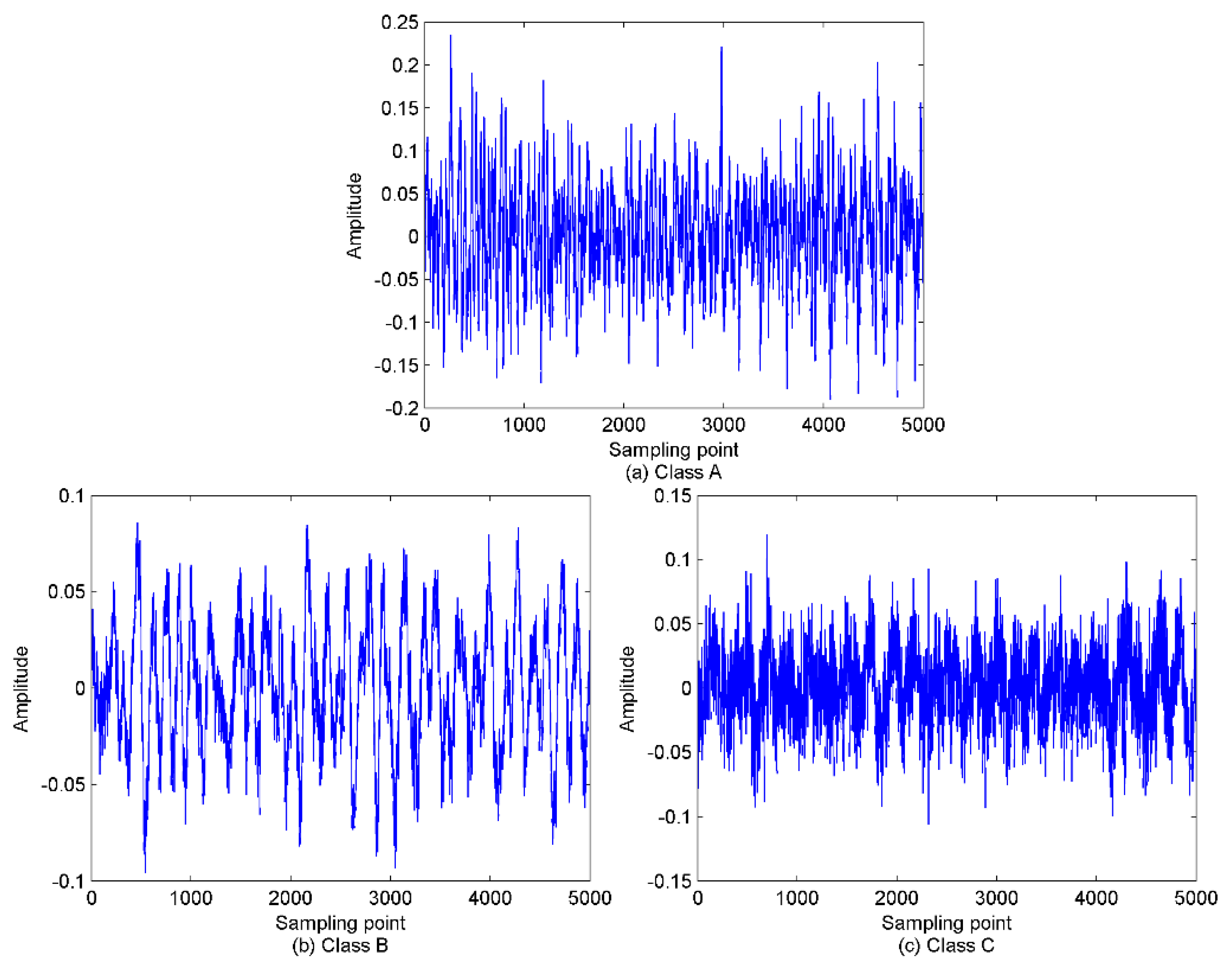 Entropy 22 00468 g006 Entropy 22 00468 g006