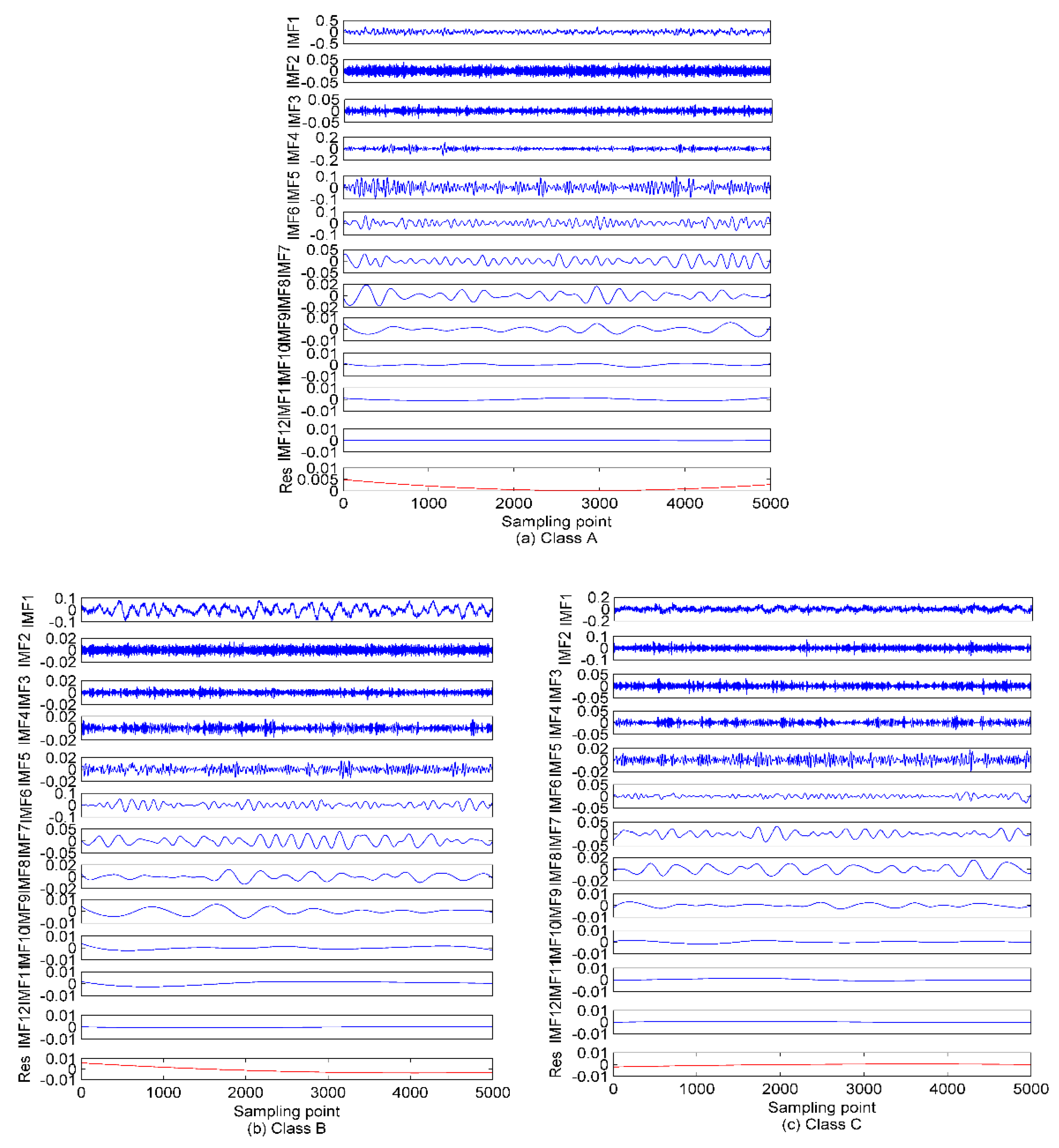Entropy 22 00468 g008 Entropy 22 00468 g008