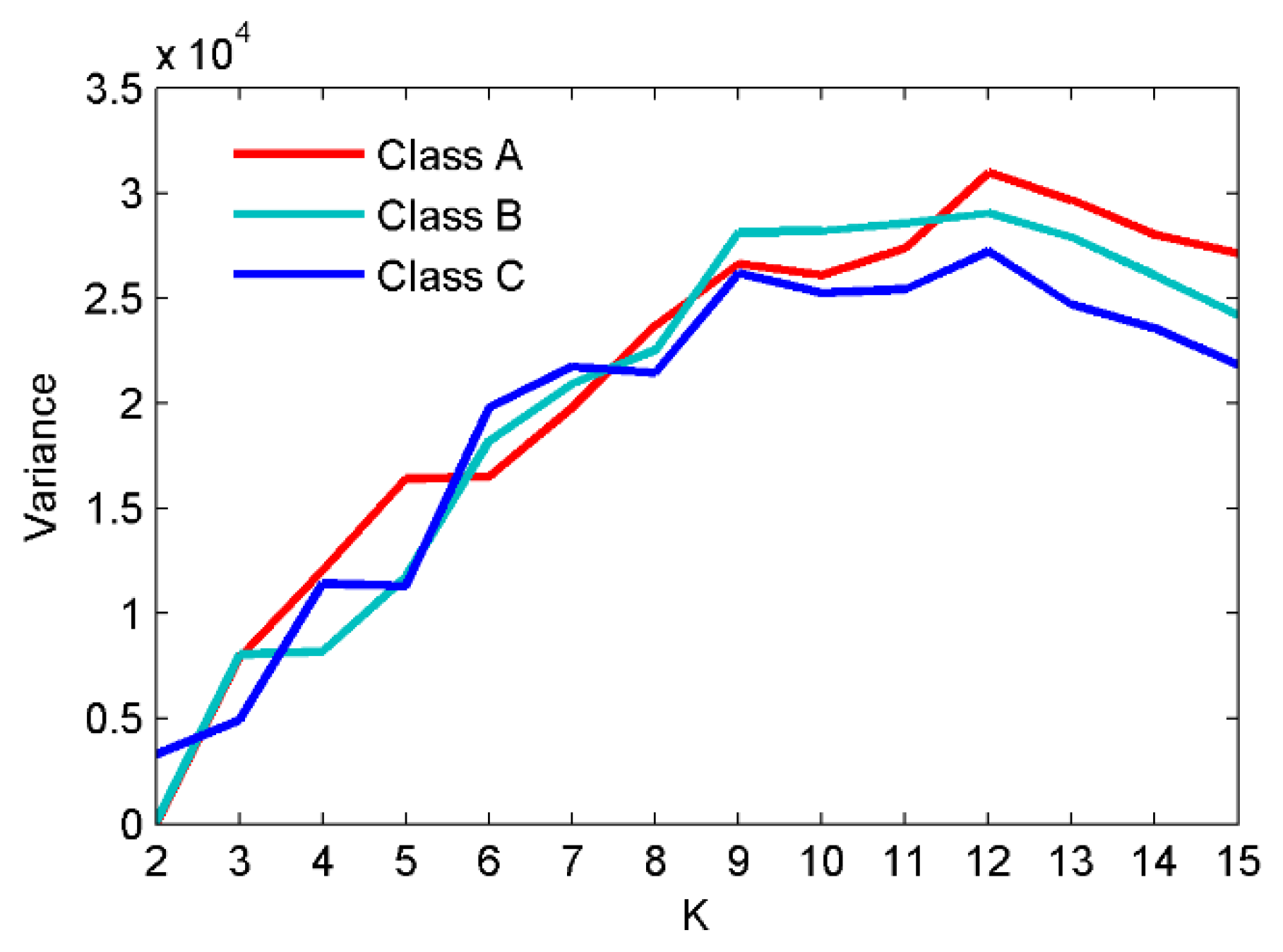 Entropy 22 00468 g009 Entropy 22 00468 g009