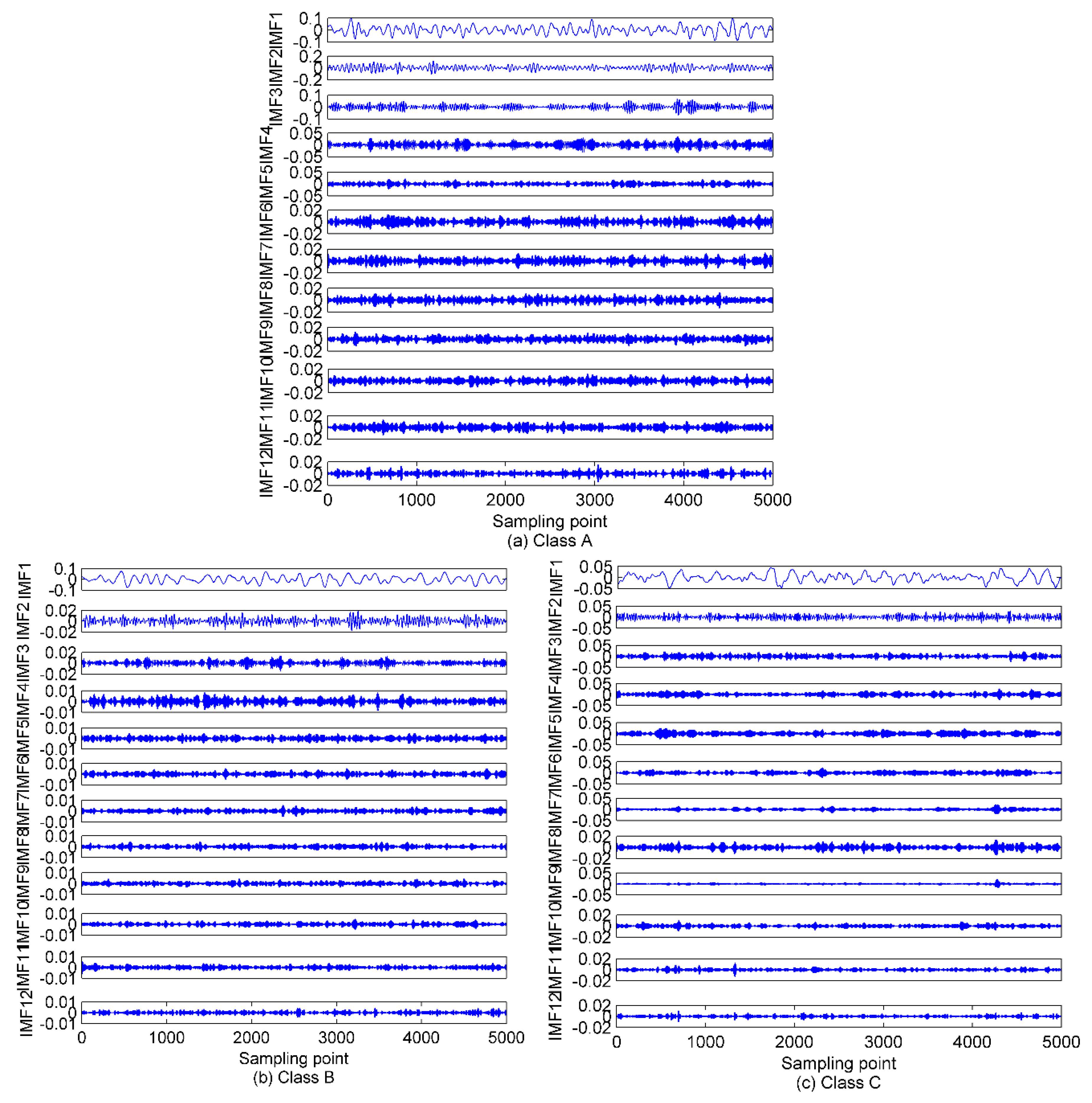 Entropy 22 00468 g010 Entropy 22 00468 g010