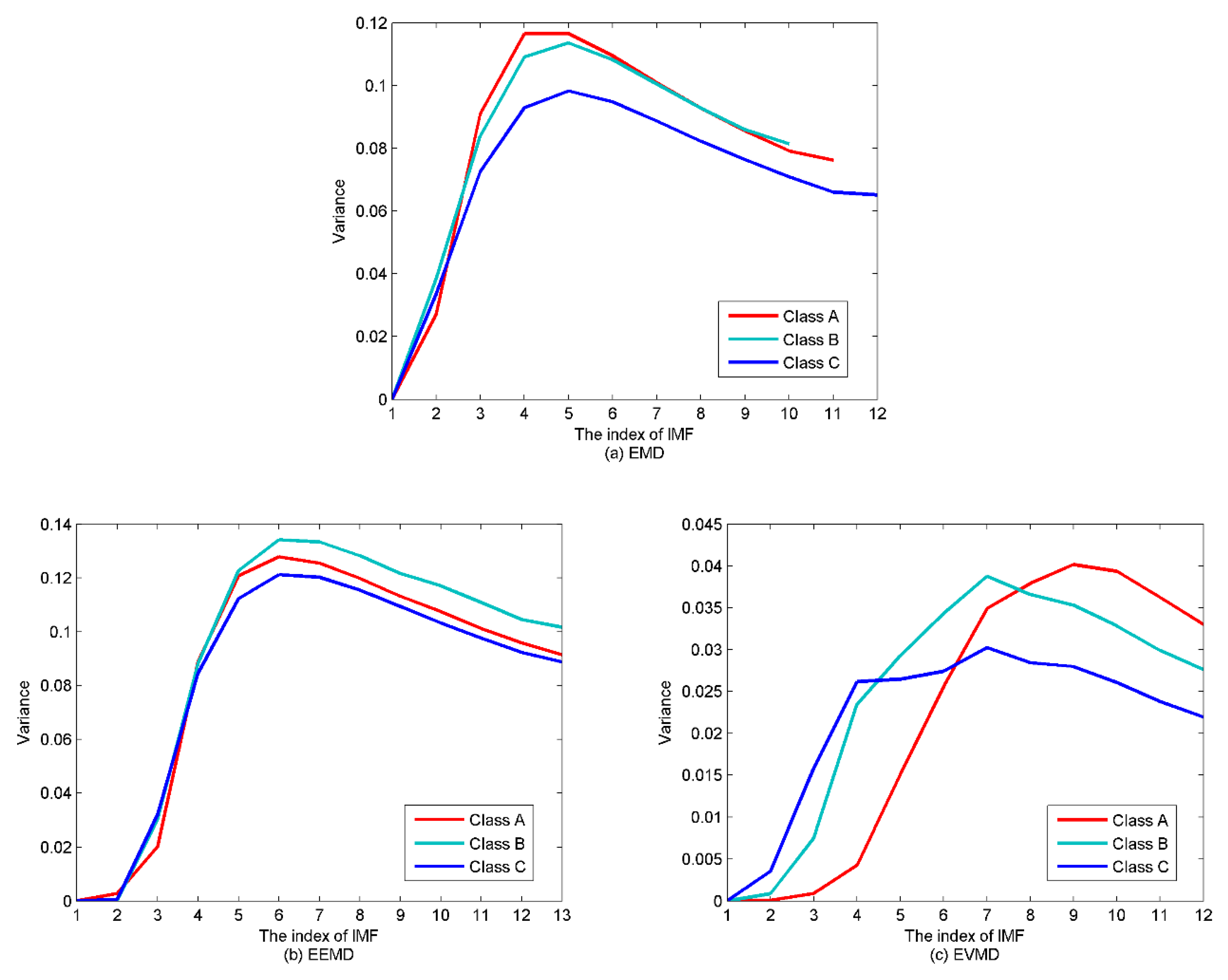 Entropy 22 00468 g011 Entropy 22 00468 g011