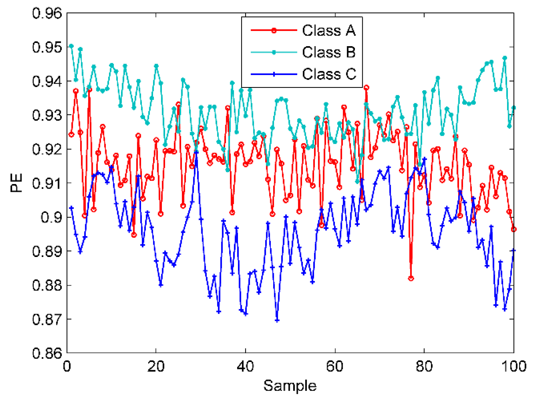Entropy 22 00468 g012 Entropy 22 00468 g012