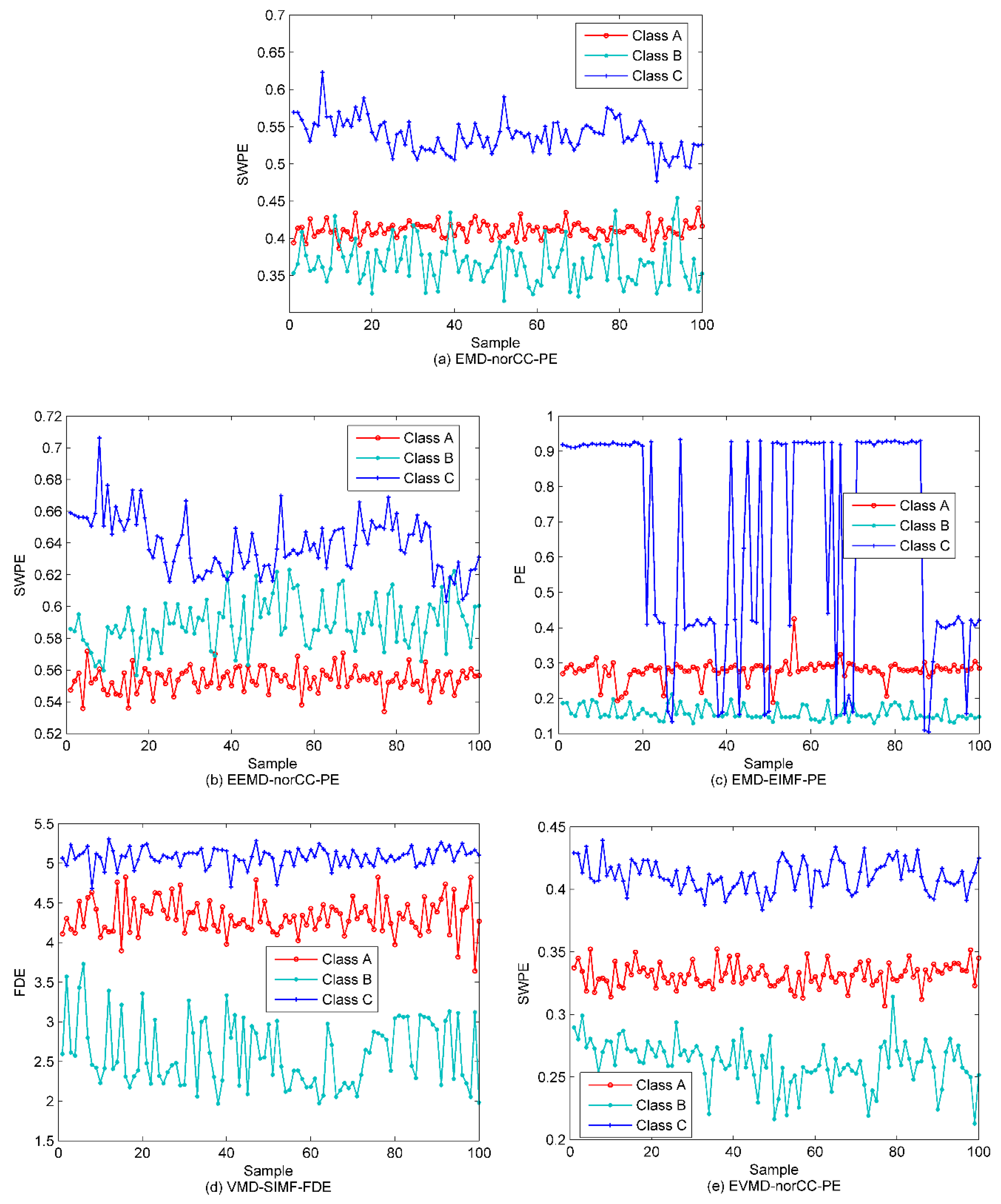 Entropy 22 00468 g013 Entropy 22 00468 g013
