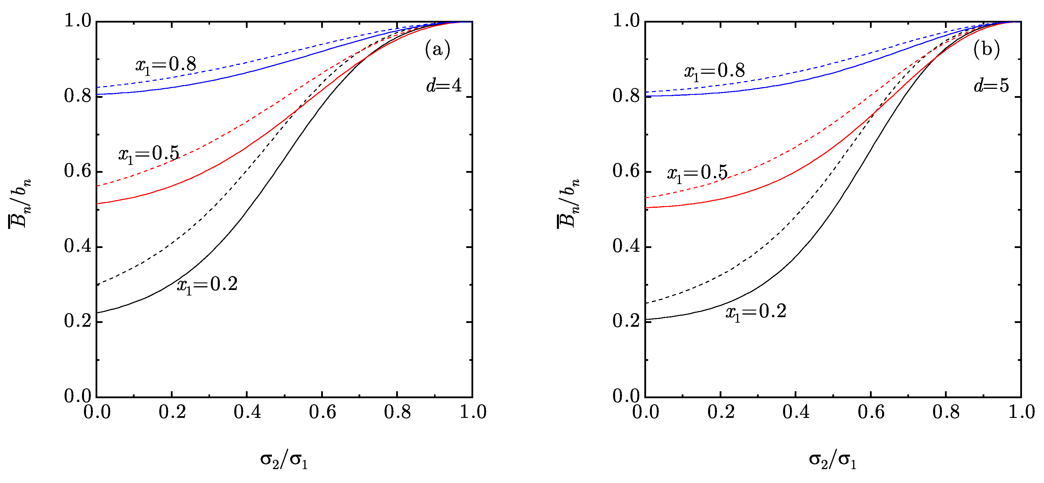 Entropy 22 00469 g001