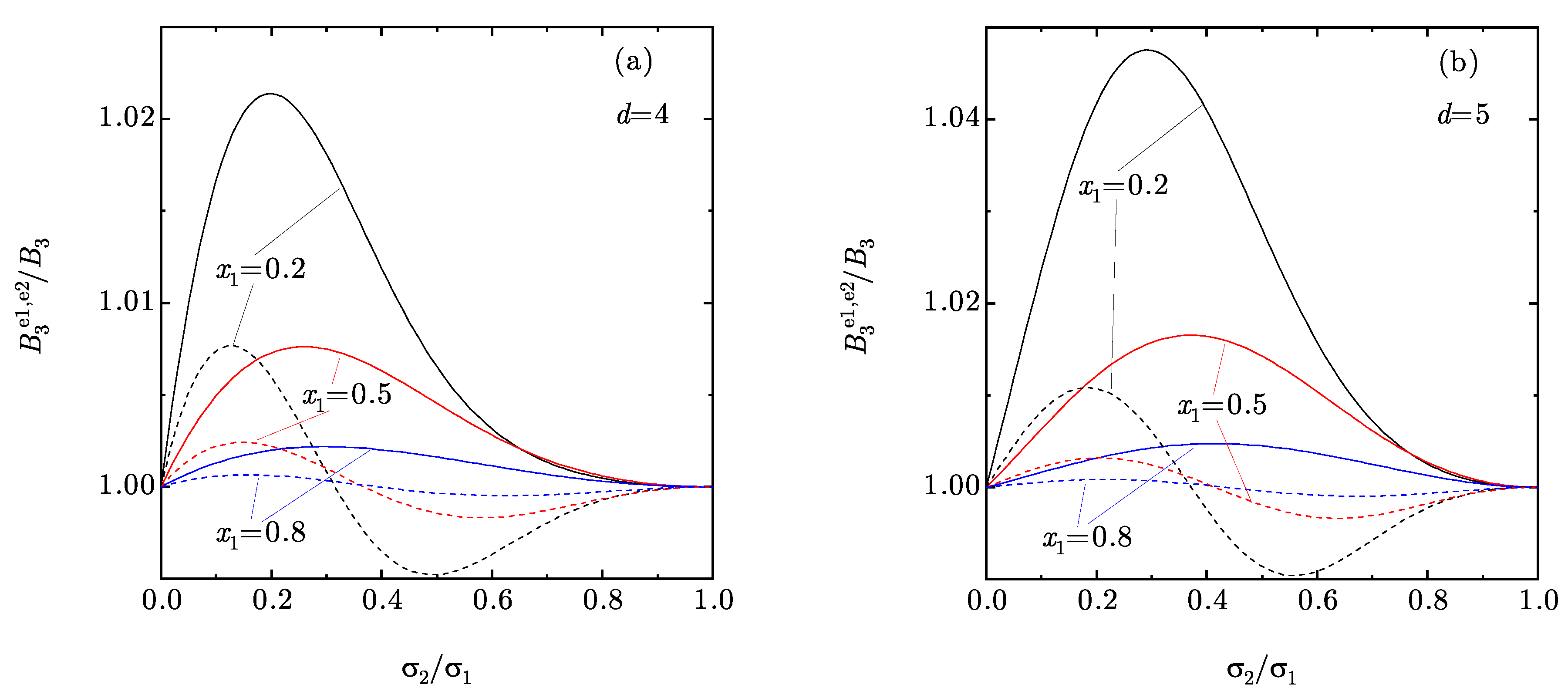 Entropy 22 00469 g002