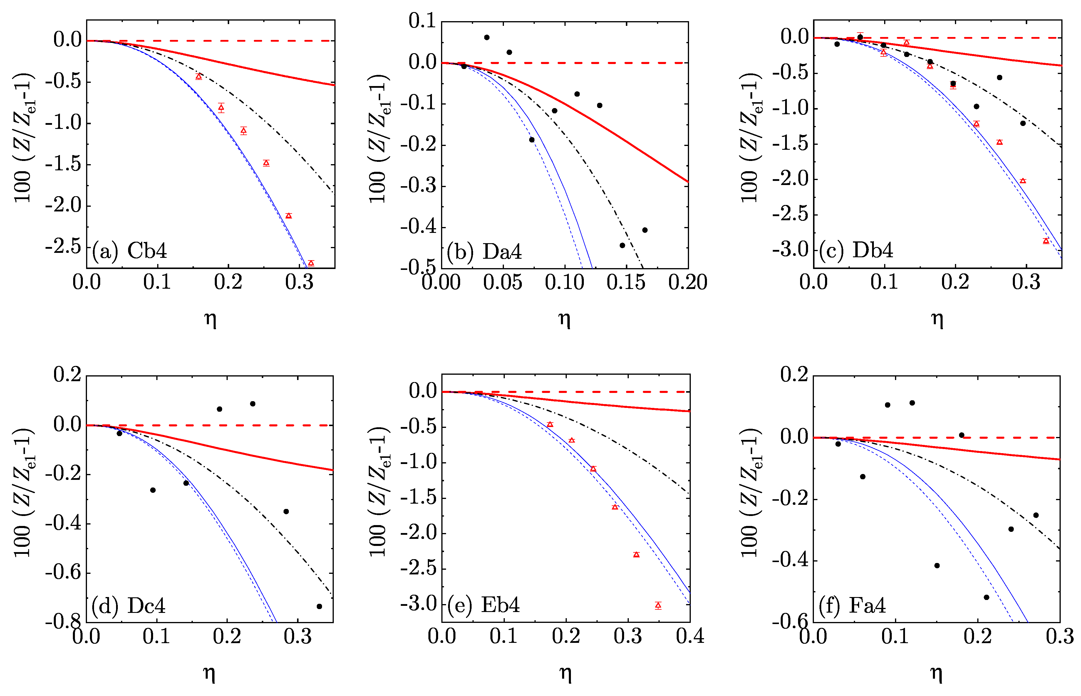 Entropy 22 00469 g006a
