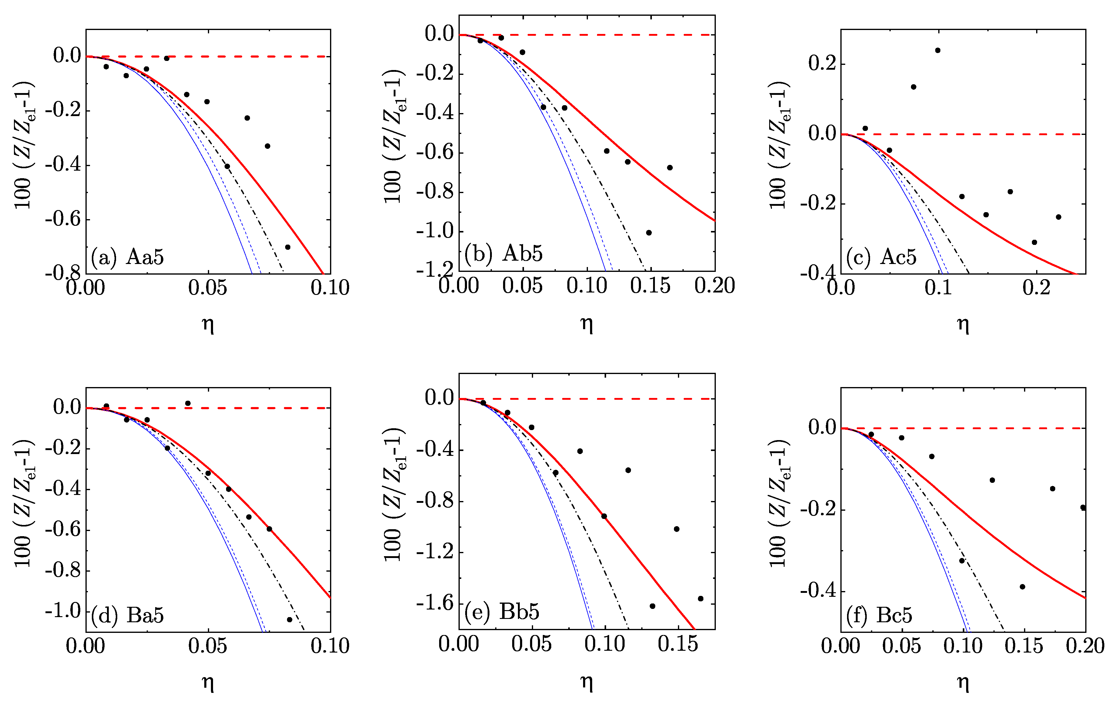 Entropy 22 00469 g007