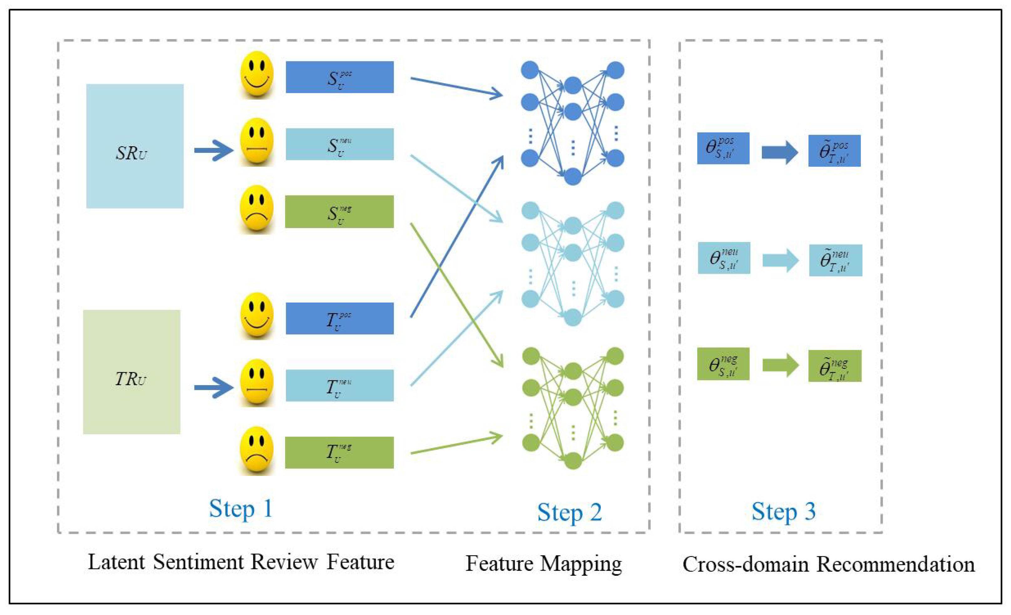 Entropy 22 00473 g002