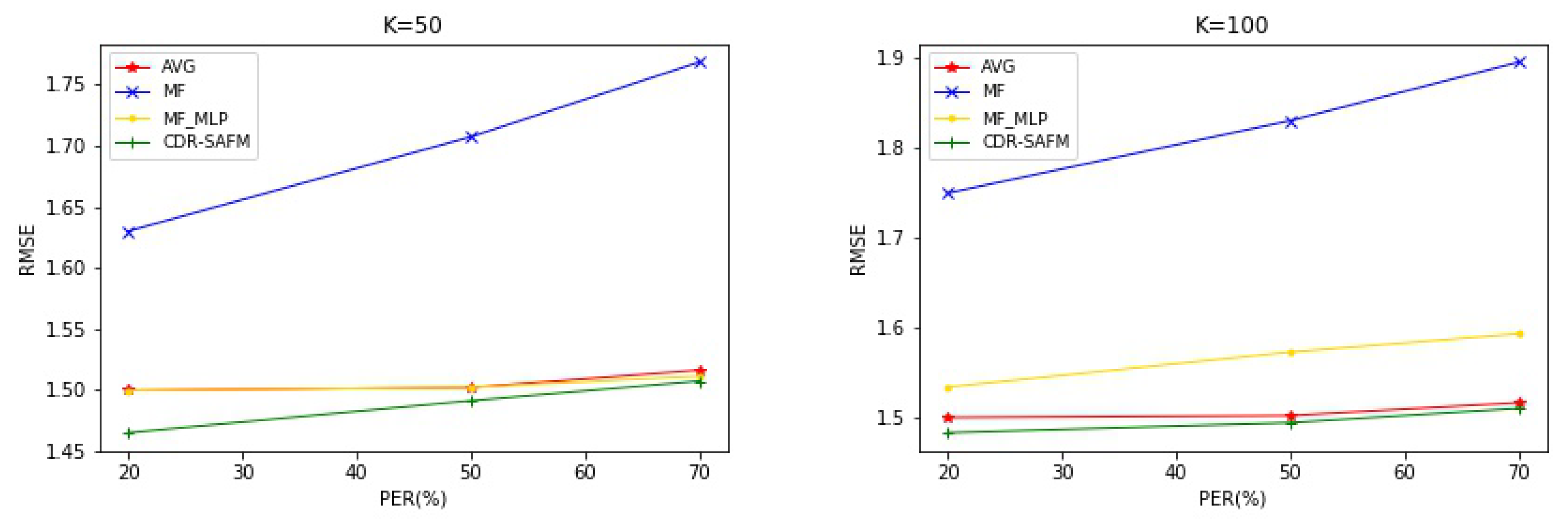 Entropy 22 00473 g005