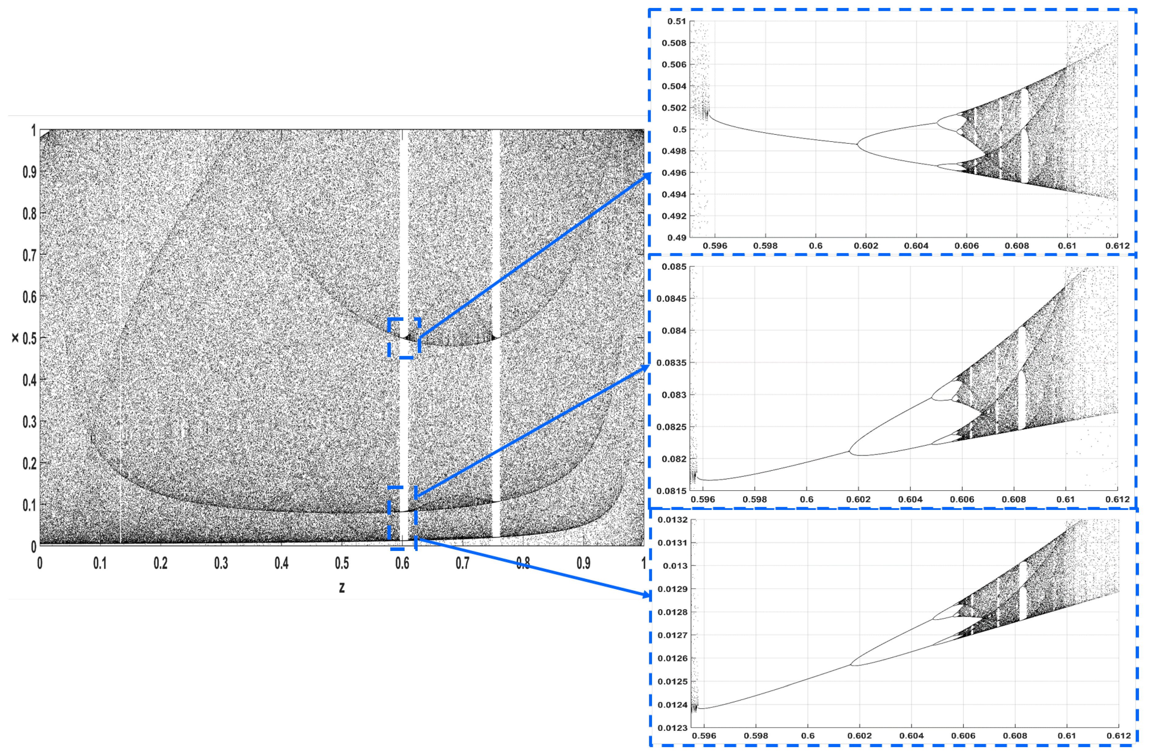 Entropy 22 00474 g016