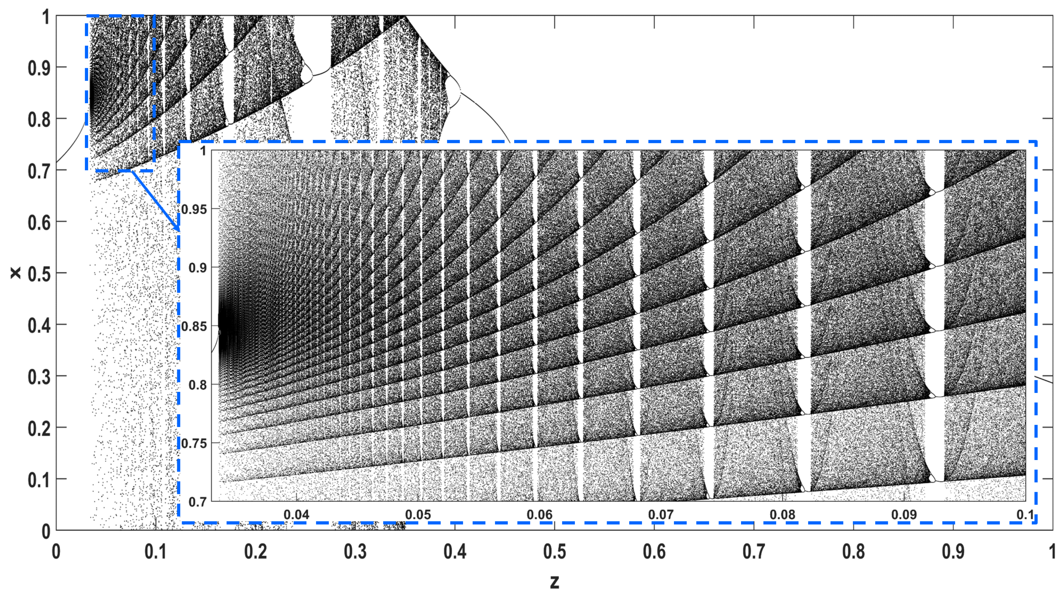 Entropy 22 00474 g017