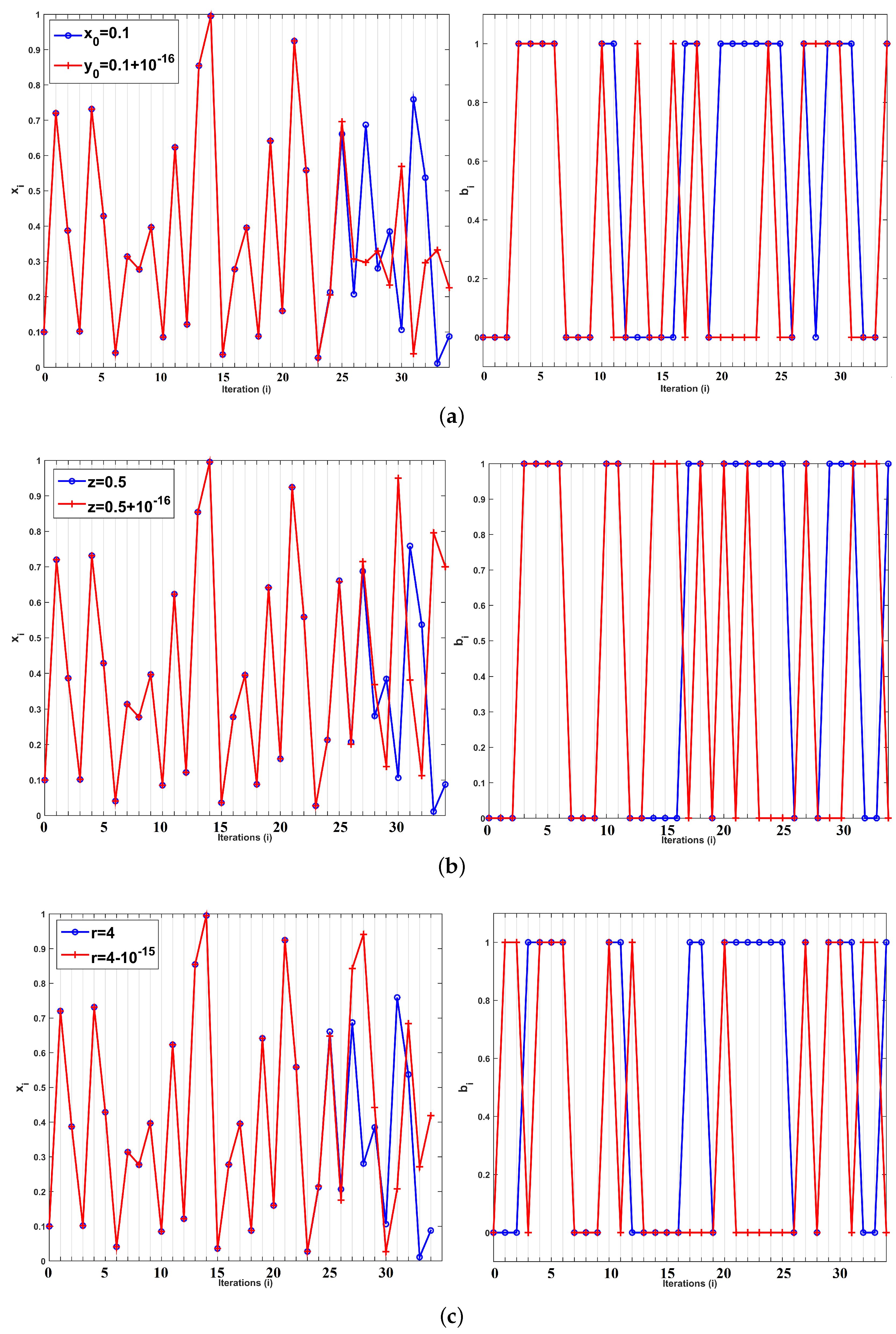 Entropy 22 00474 g018
