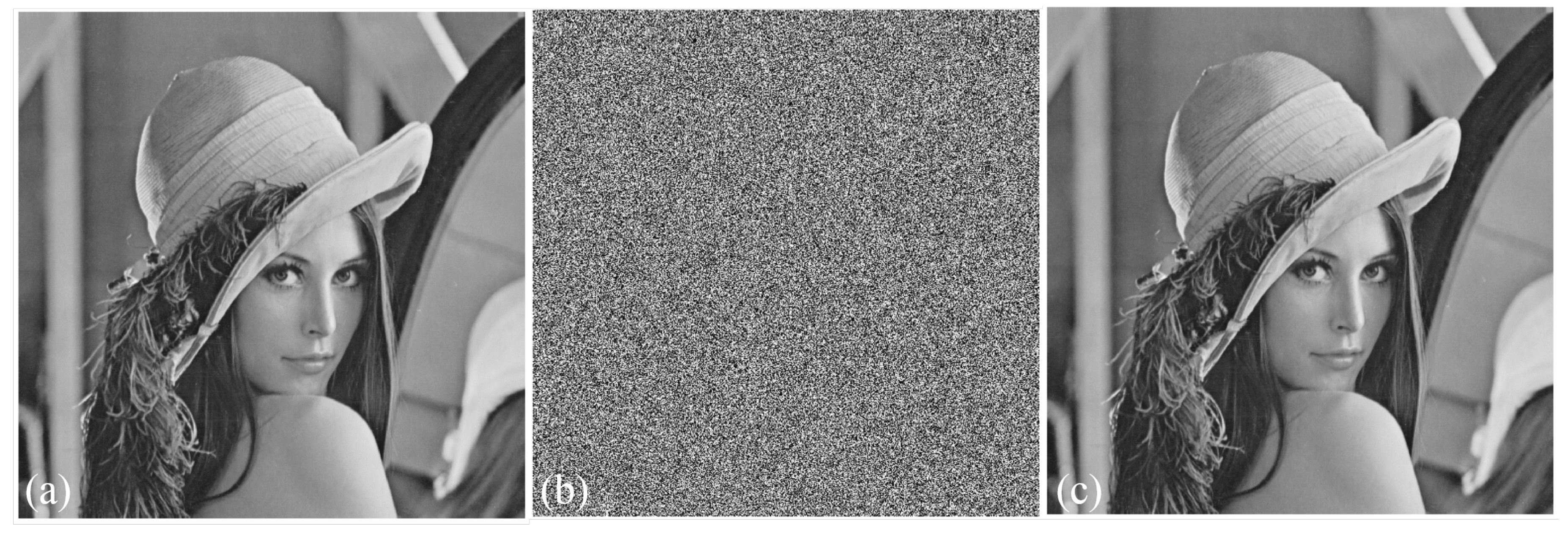 Entropy 22 00474 g021