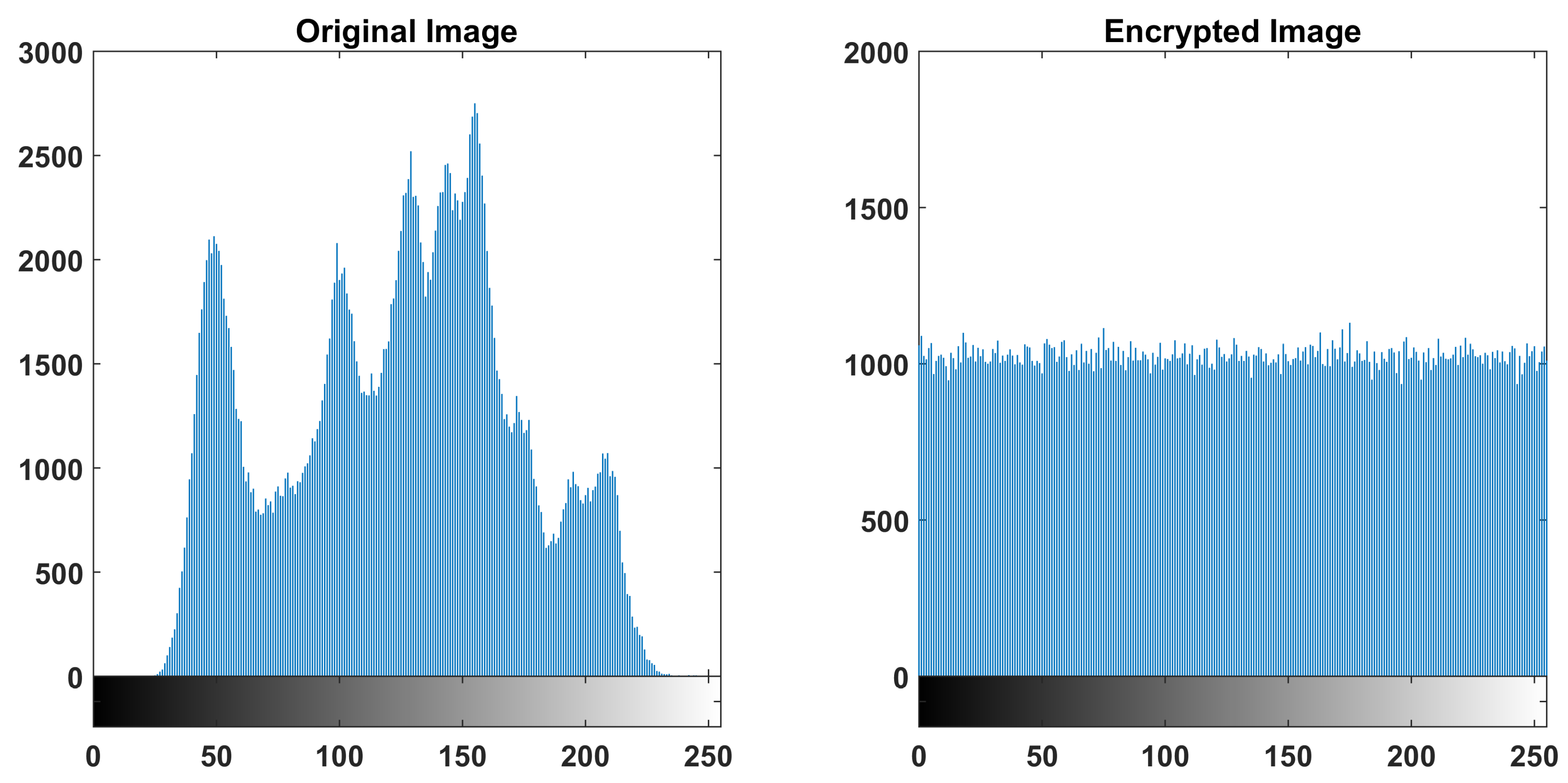 Entropy 22 00474 g022