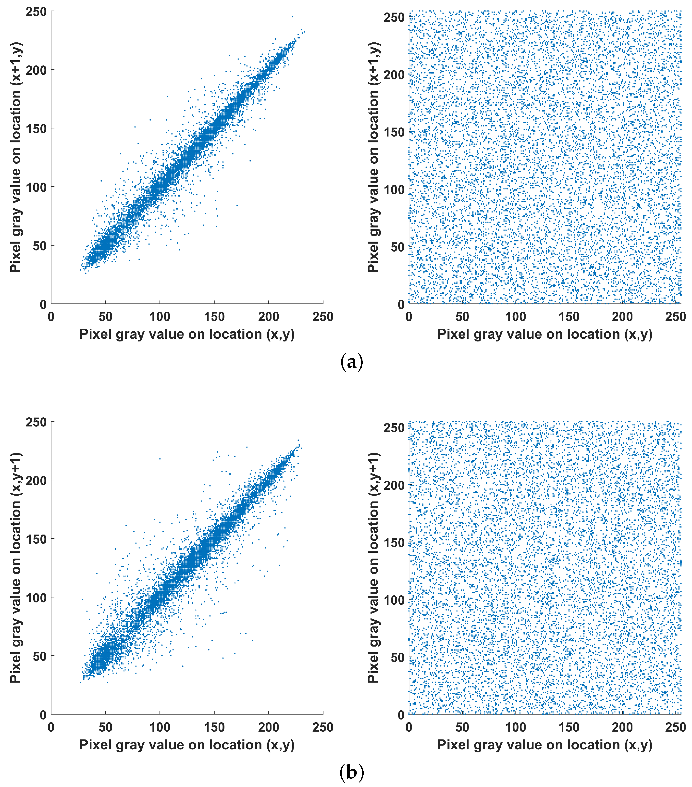 Entropy 22 00474 g023a