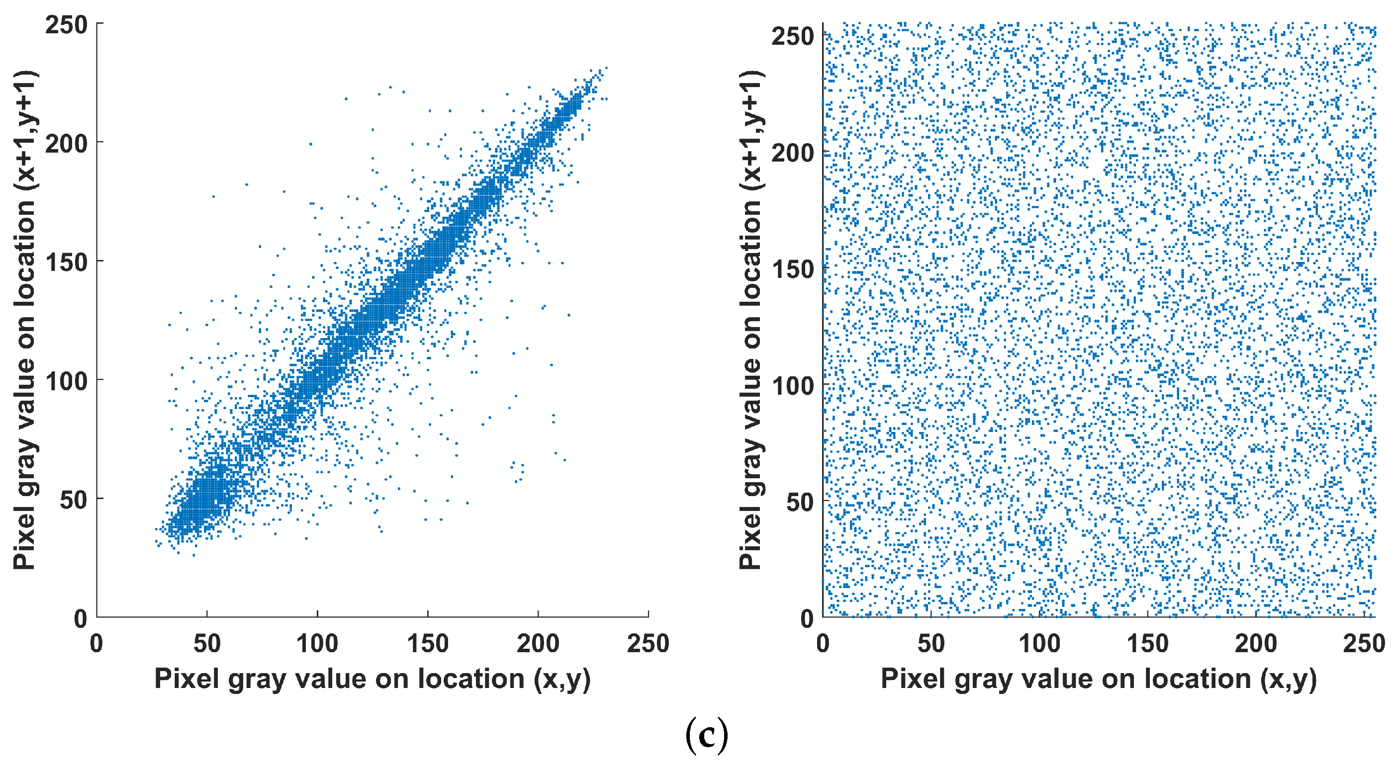 Entropy 22 00474 g023b
