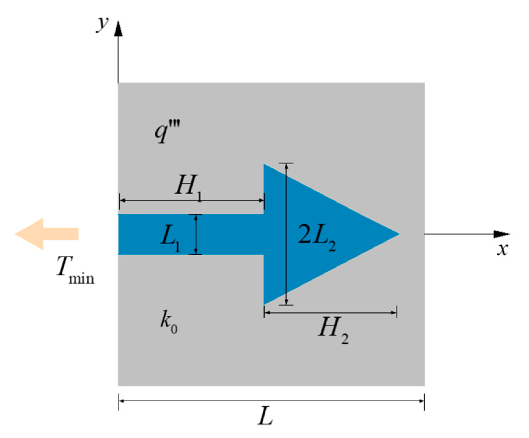 Entropy 22 00475 g001