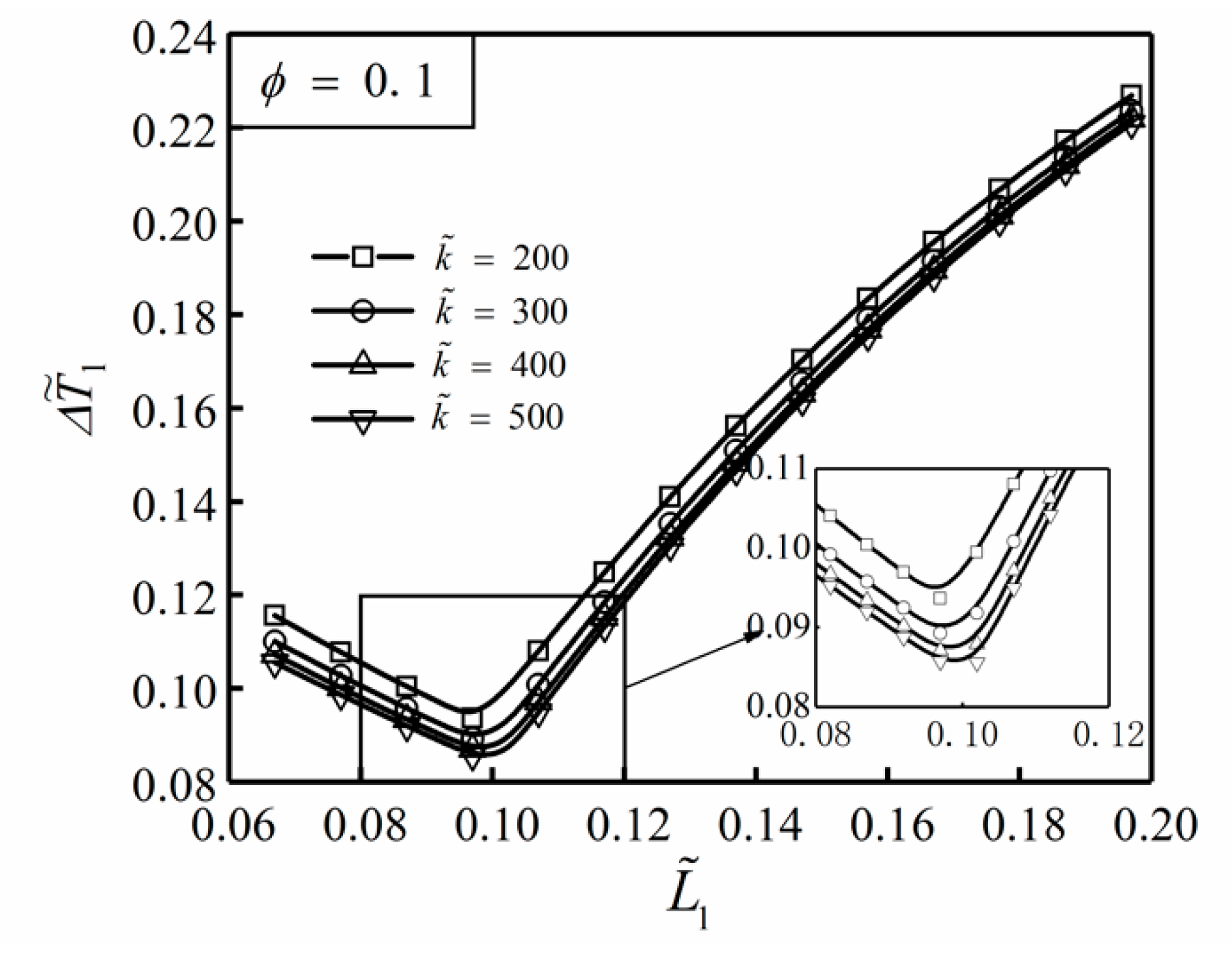 Entropy 22 00475 g002