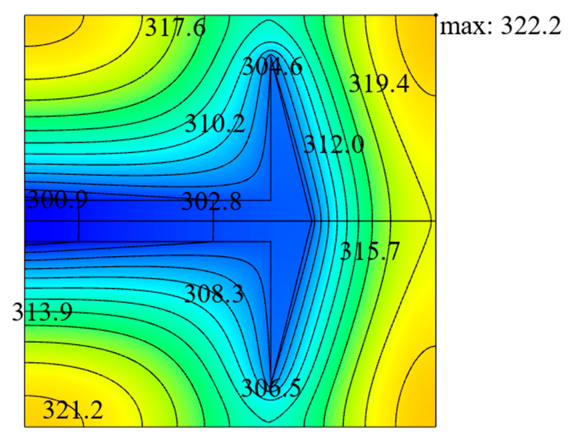 Entropy 22 00475 g004