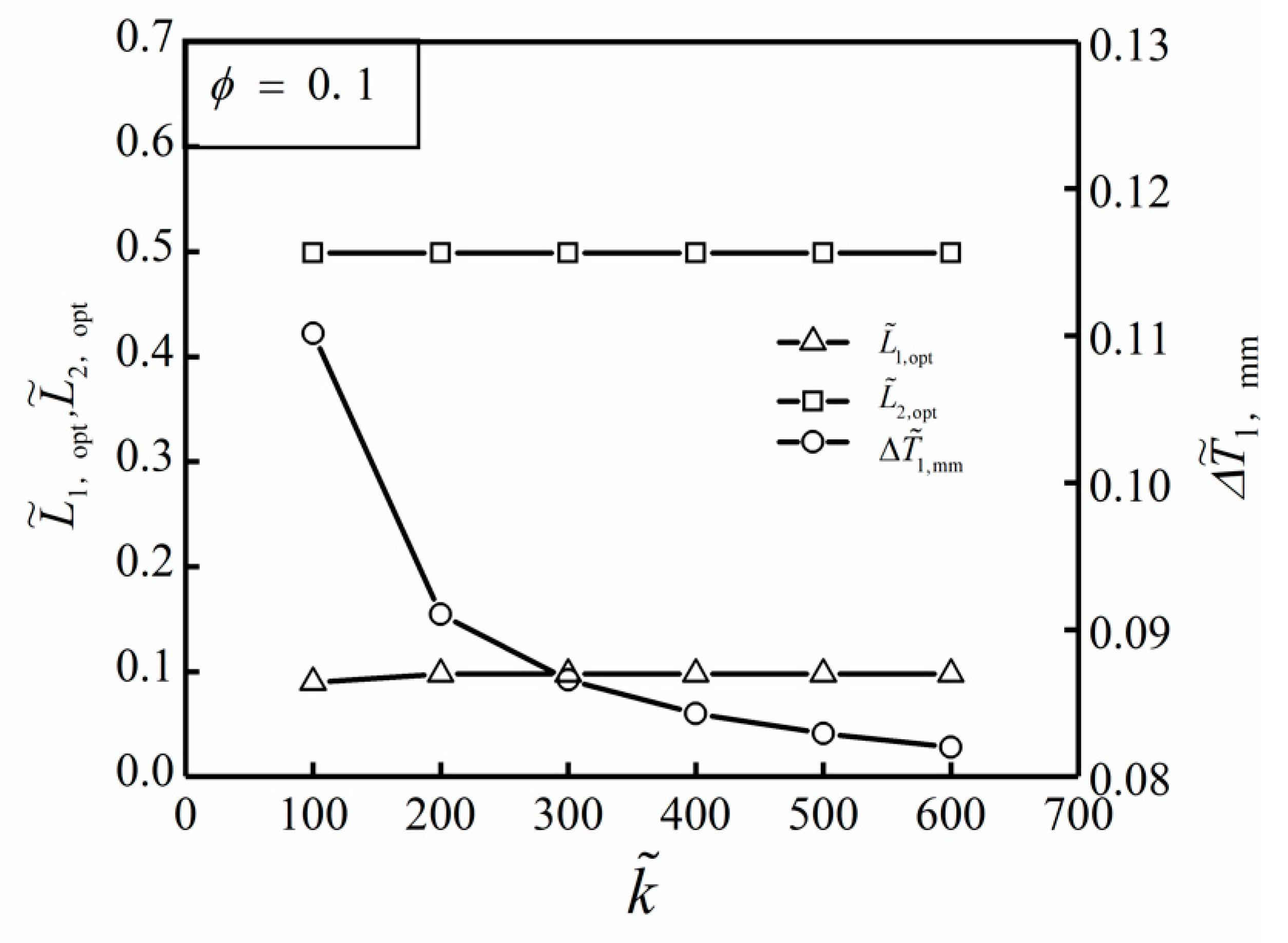 Entropy 22 00475 g005