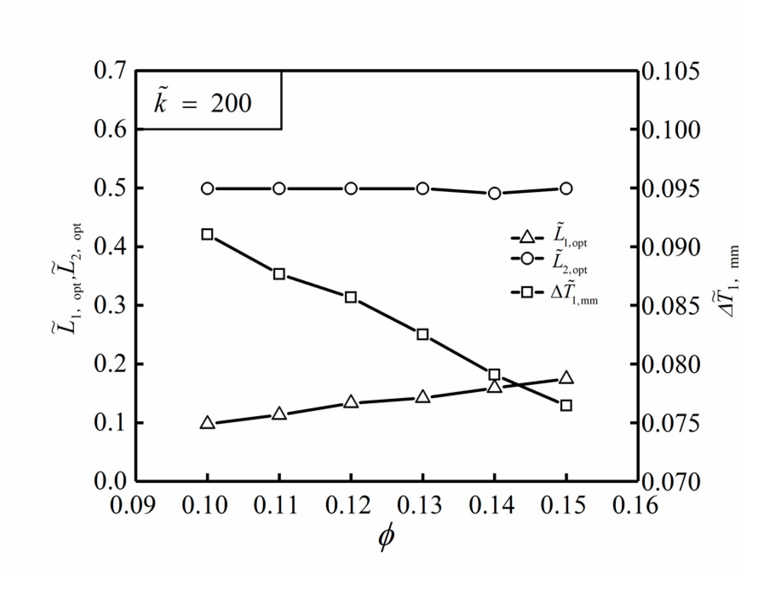 Entropy 22 00475 g006