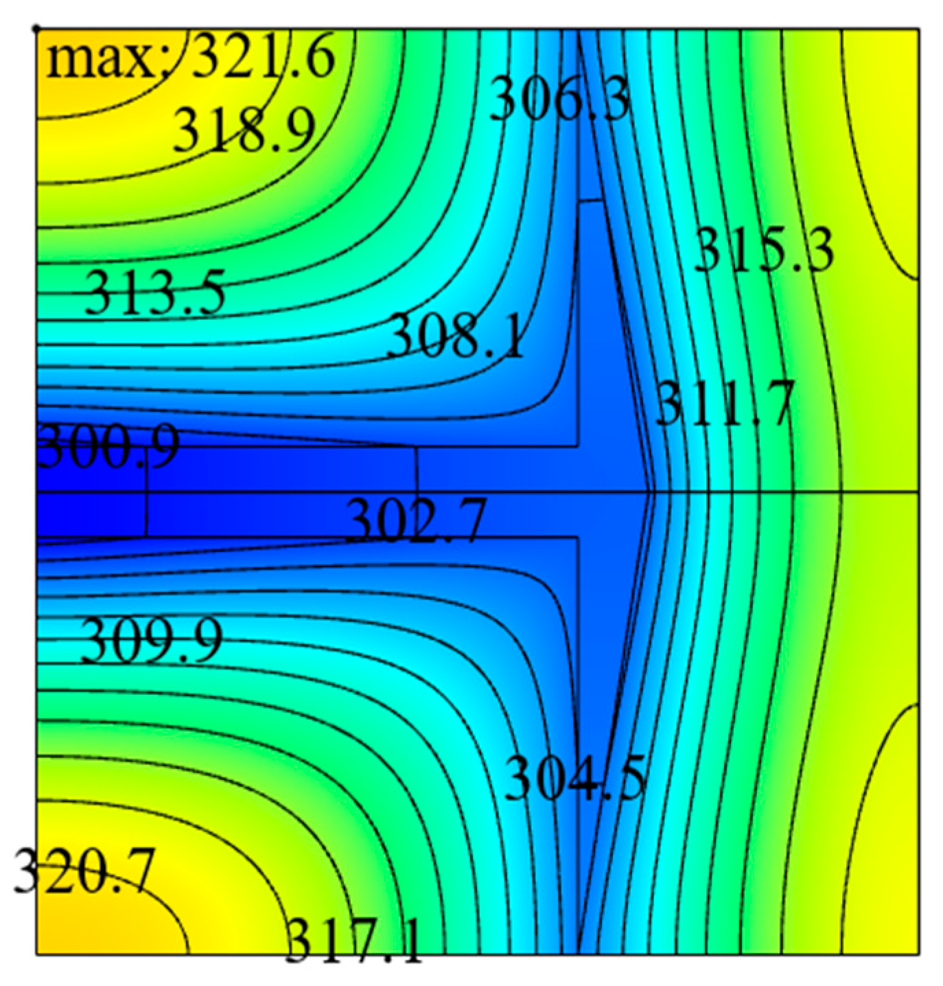 Entropy 22 00475 g007