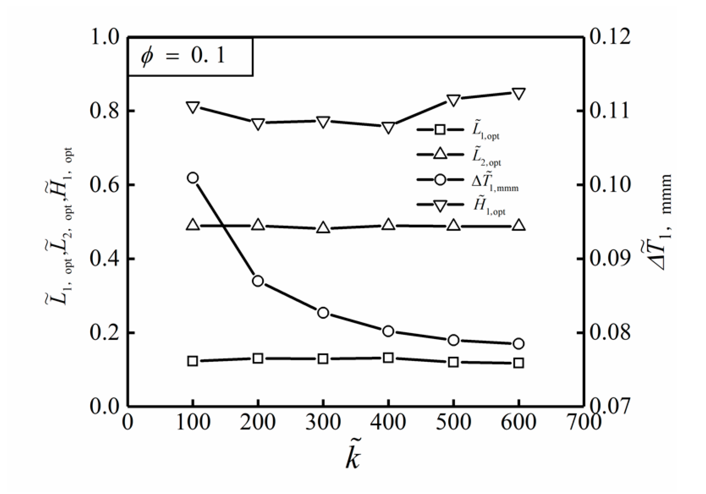 Entropy 22 00475 g008