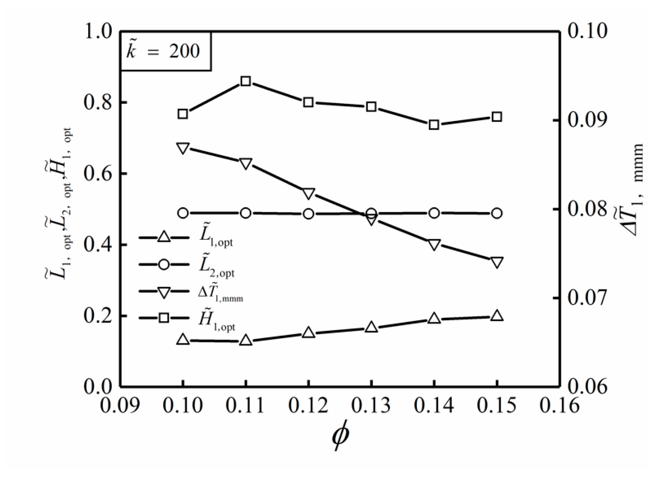 Entropy 22 00475 g009