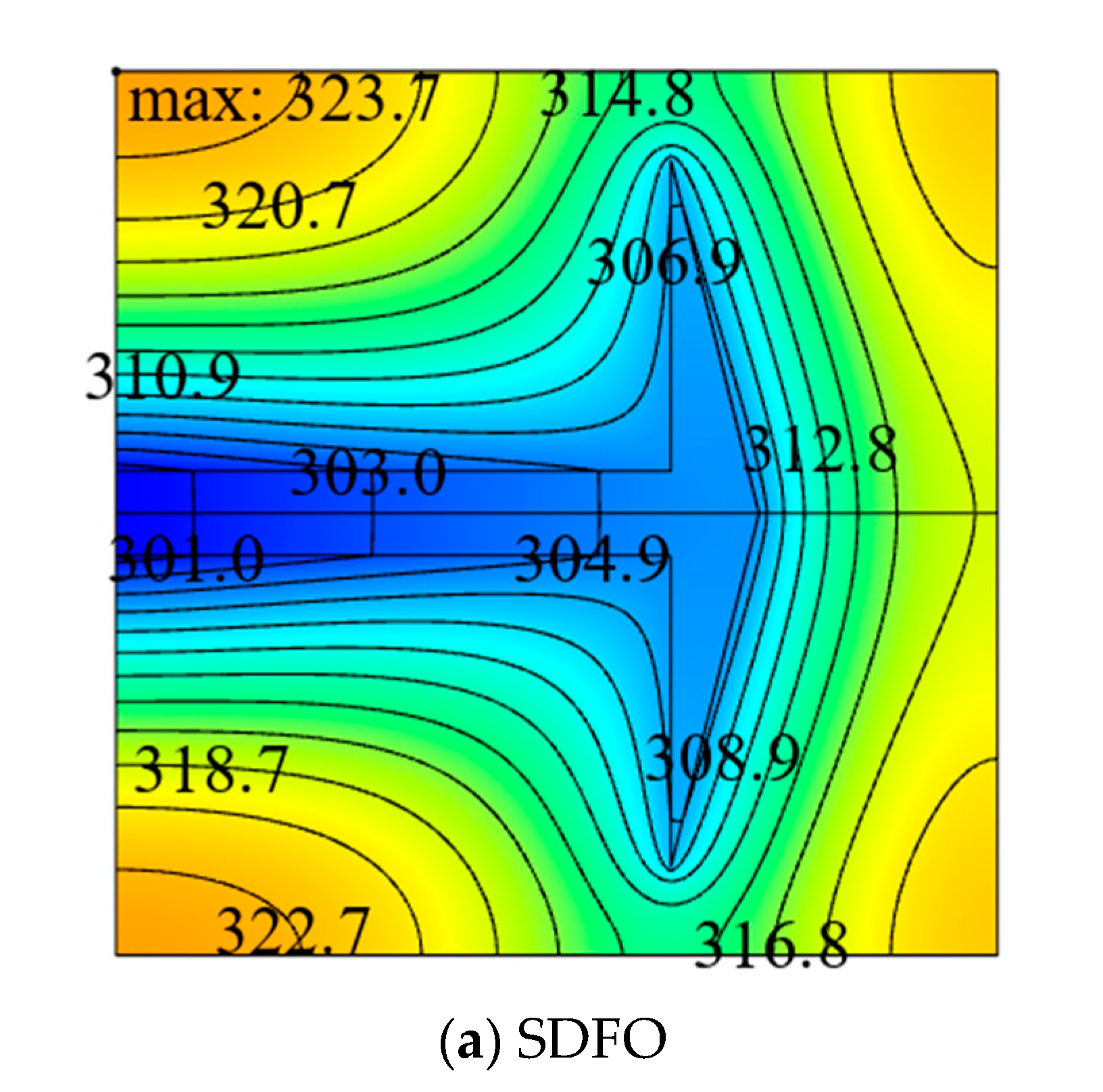 Entropy 22 00475 g010a