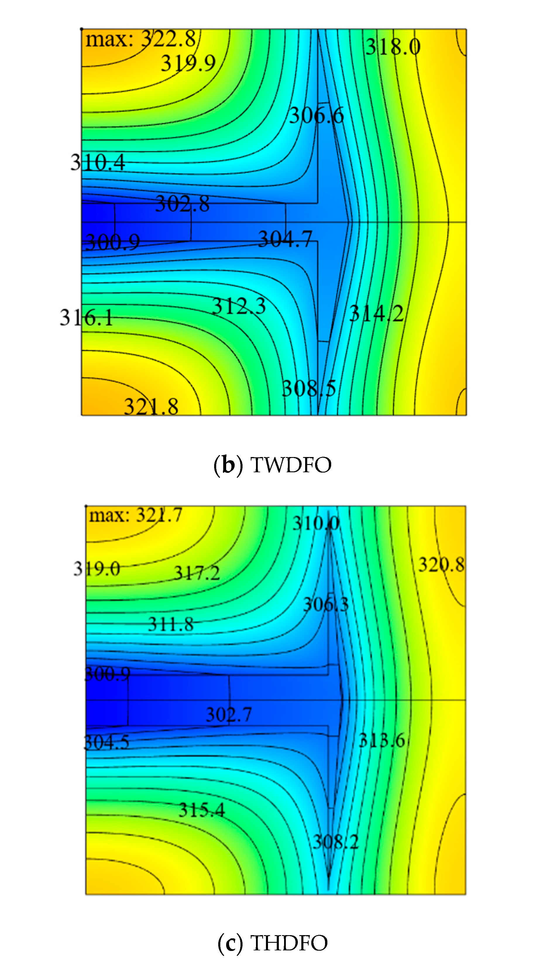 Entropy 22 00475 g010b