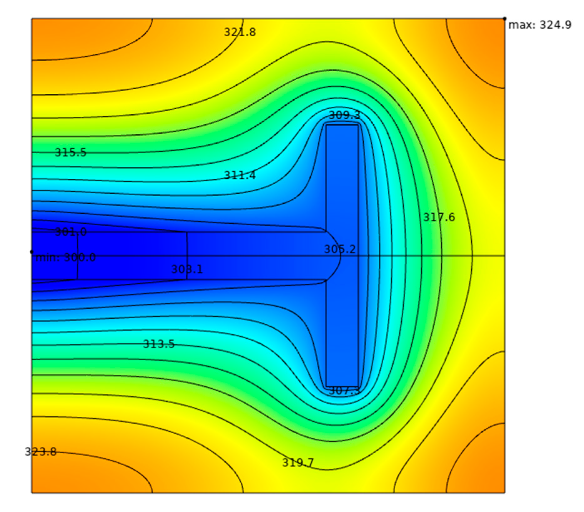 Entropy 22 00475 g011