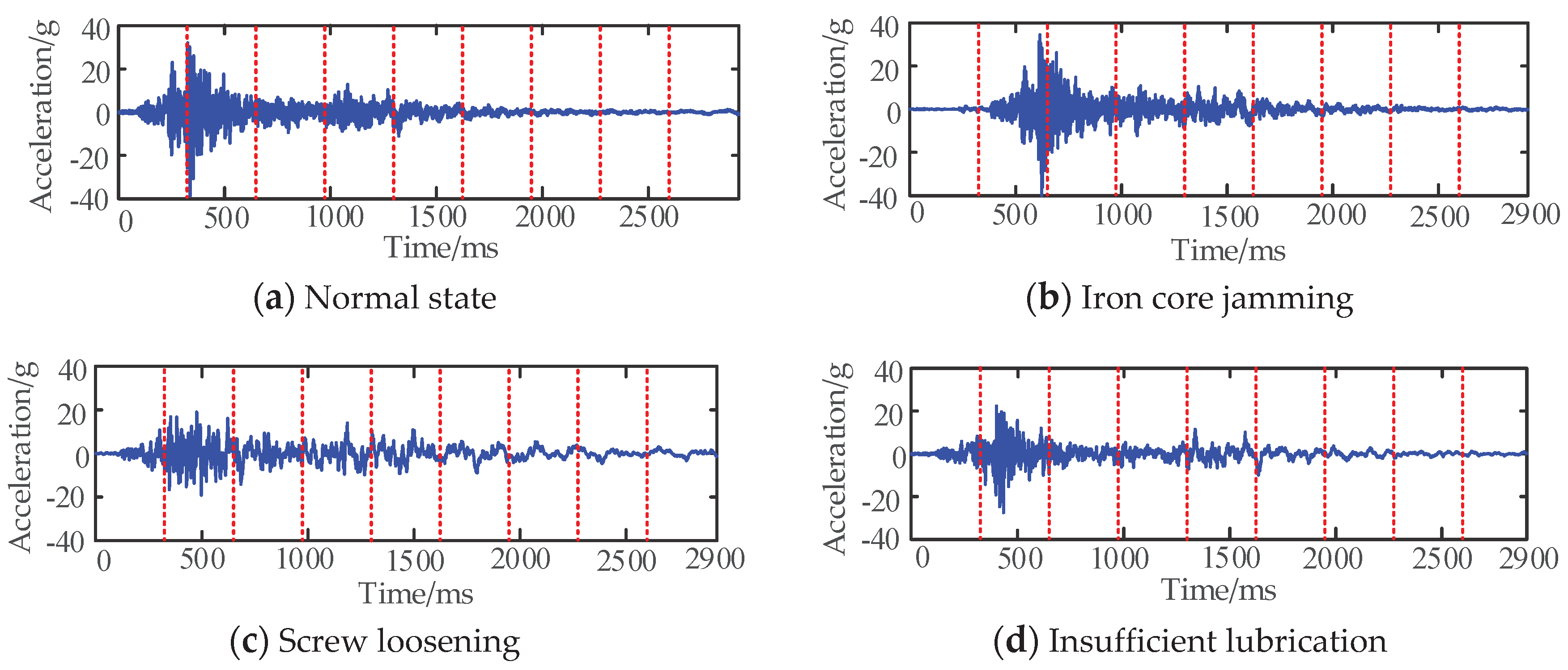 Entropy 22 00478 g001 Entropy 22 00478 g001