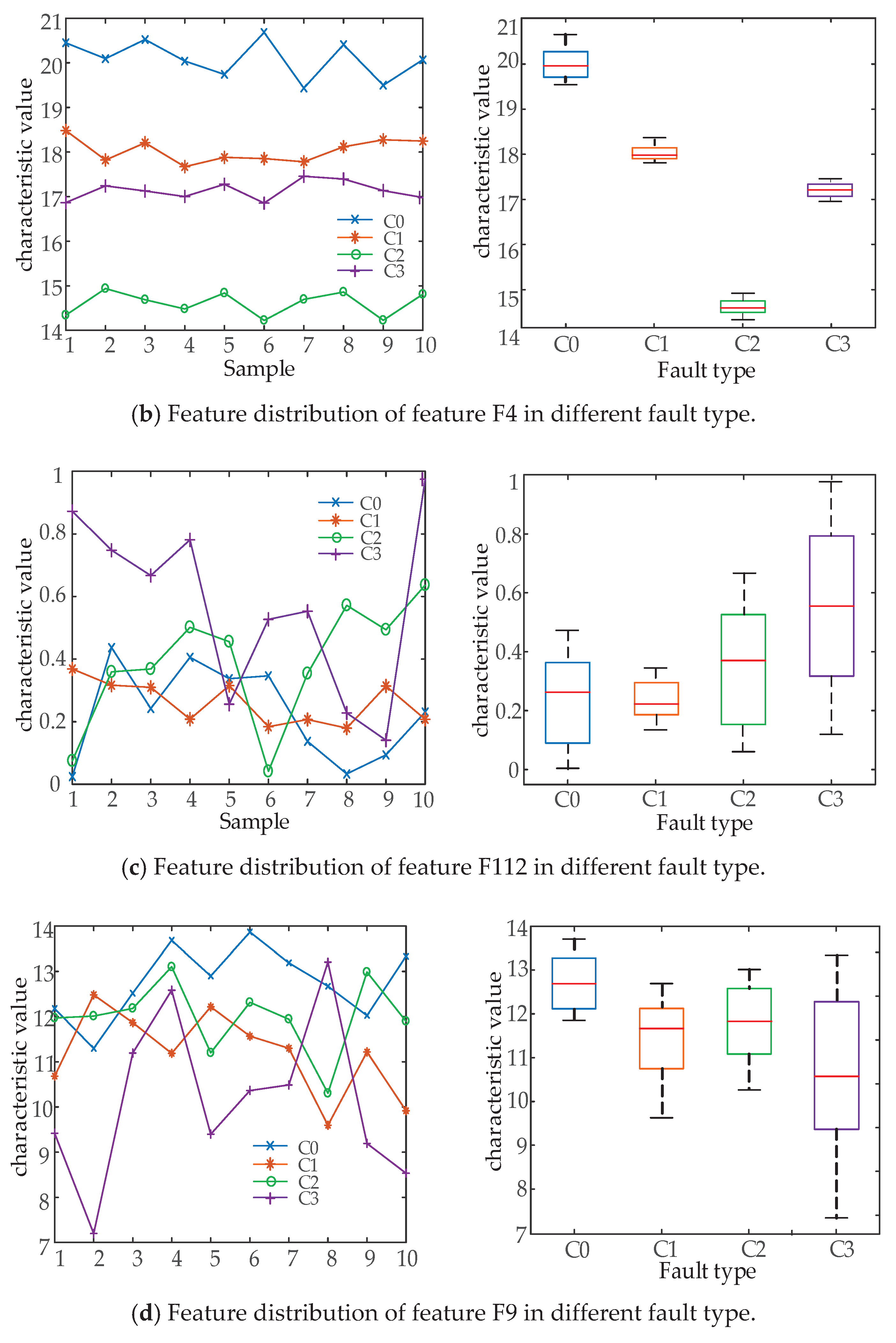 Entropy 22 00478 g003b Entropy 22 00478 g003b