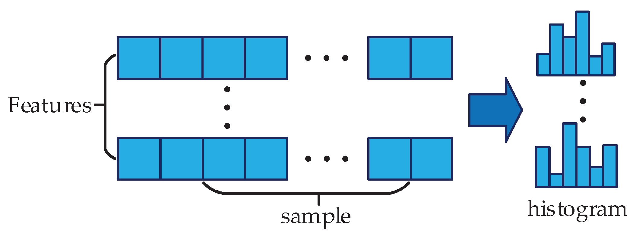 Entropy 22 00478 g005 Entropy 22 00478 g005