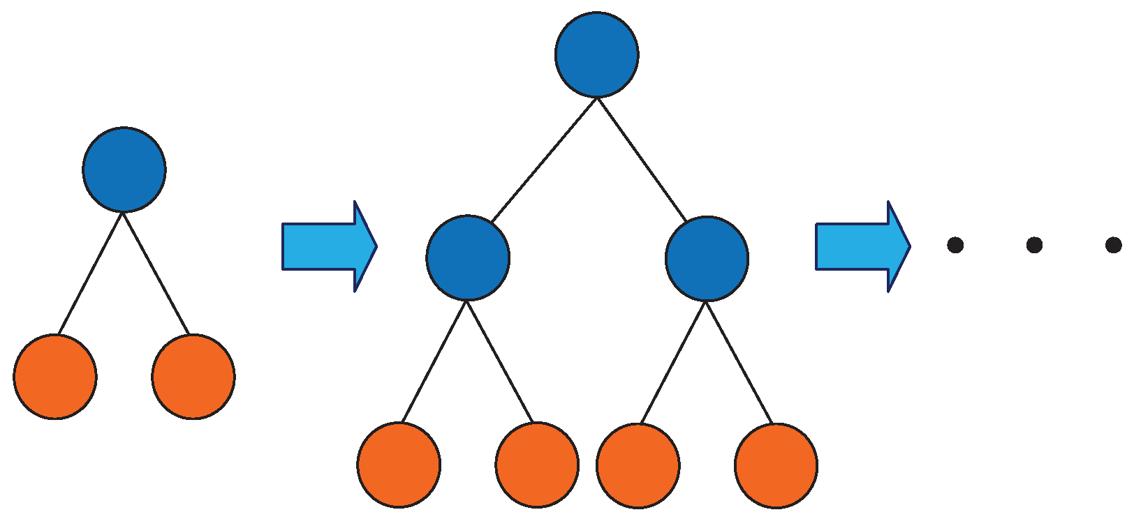 Entropy 22 00478 g006 Entropy 22 00478 g006