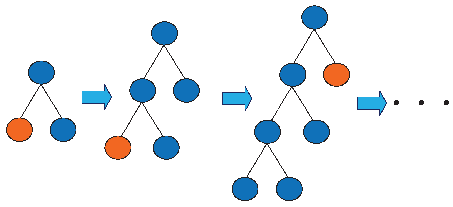 Entropy 22 00478 g007 Entropy 22 00478 g007