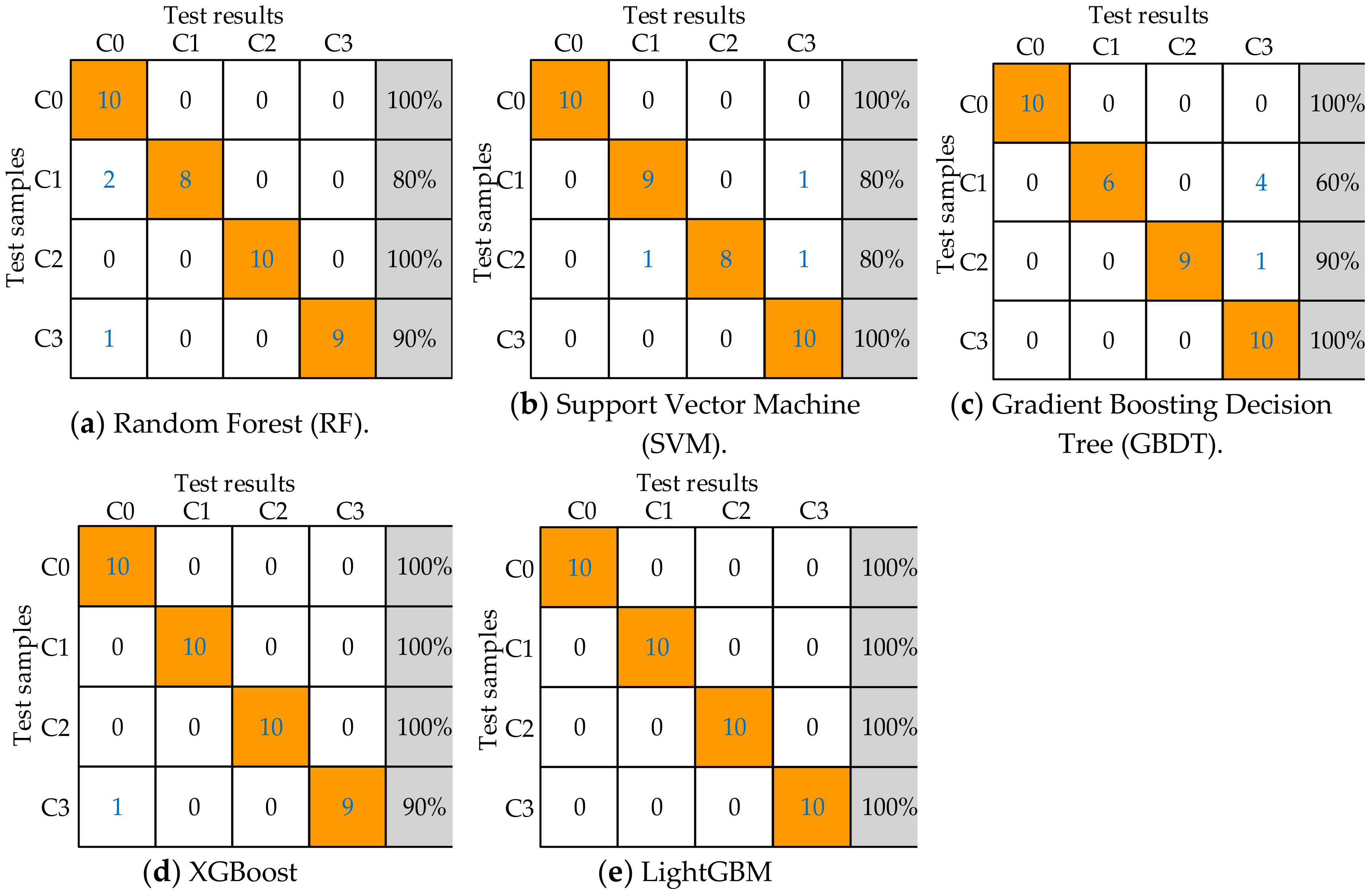 Entropy 22 00478 g010 Entropy 22 00478 g010
