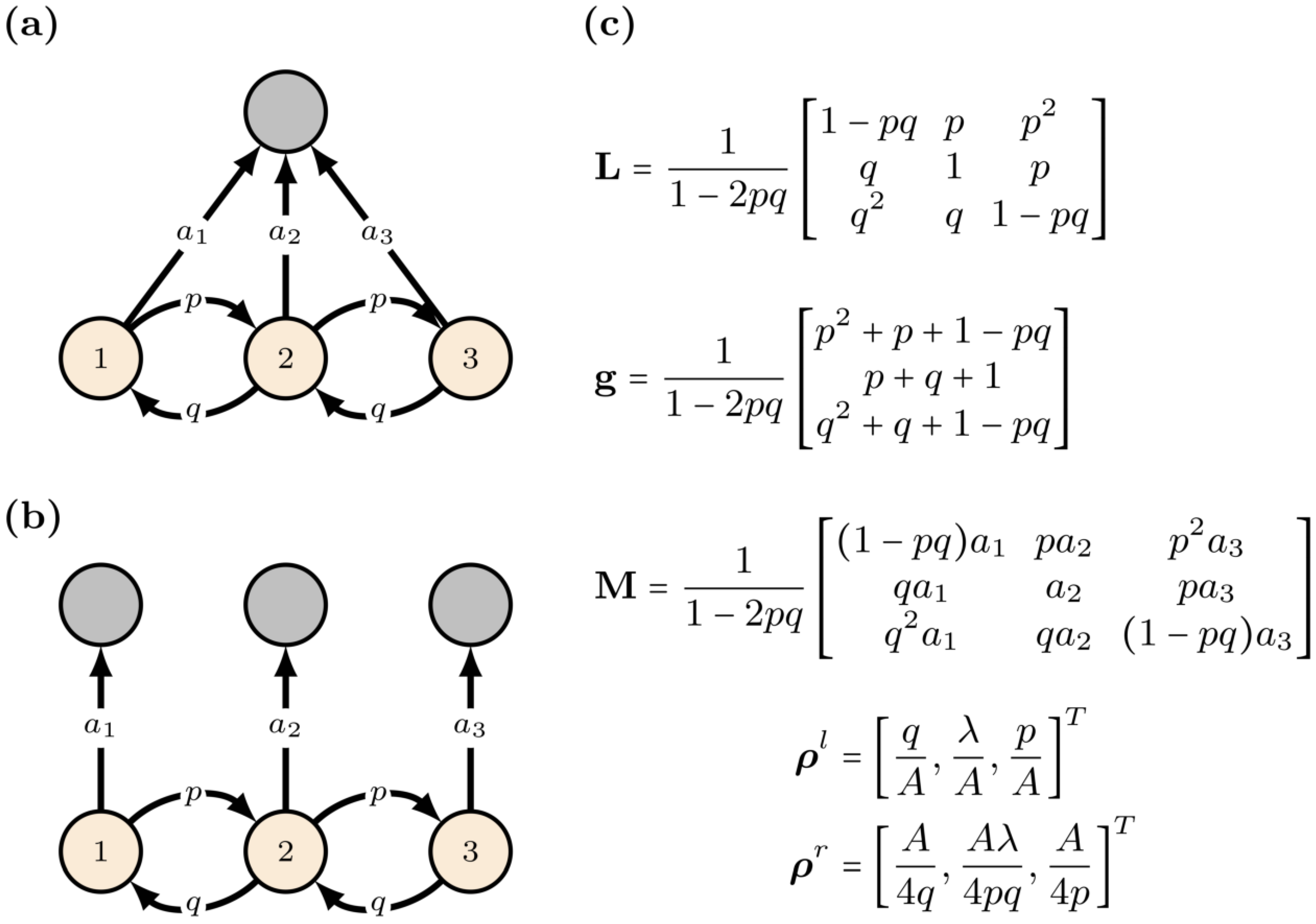 Entropy 22 00482 g001