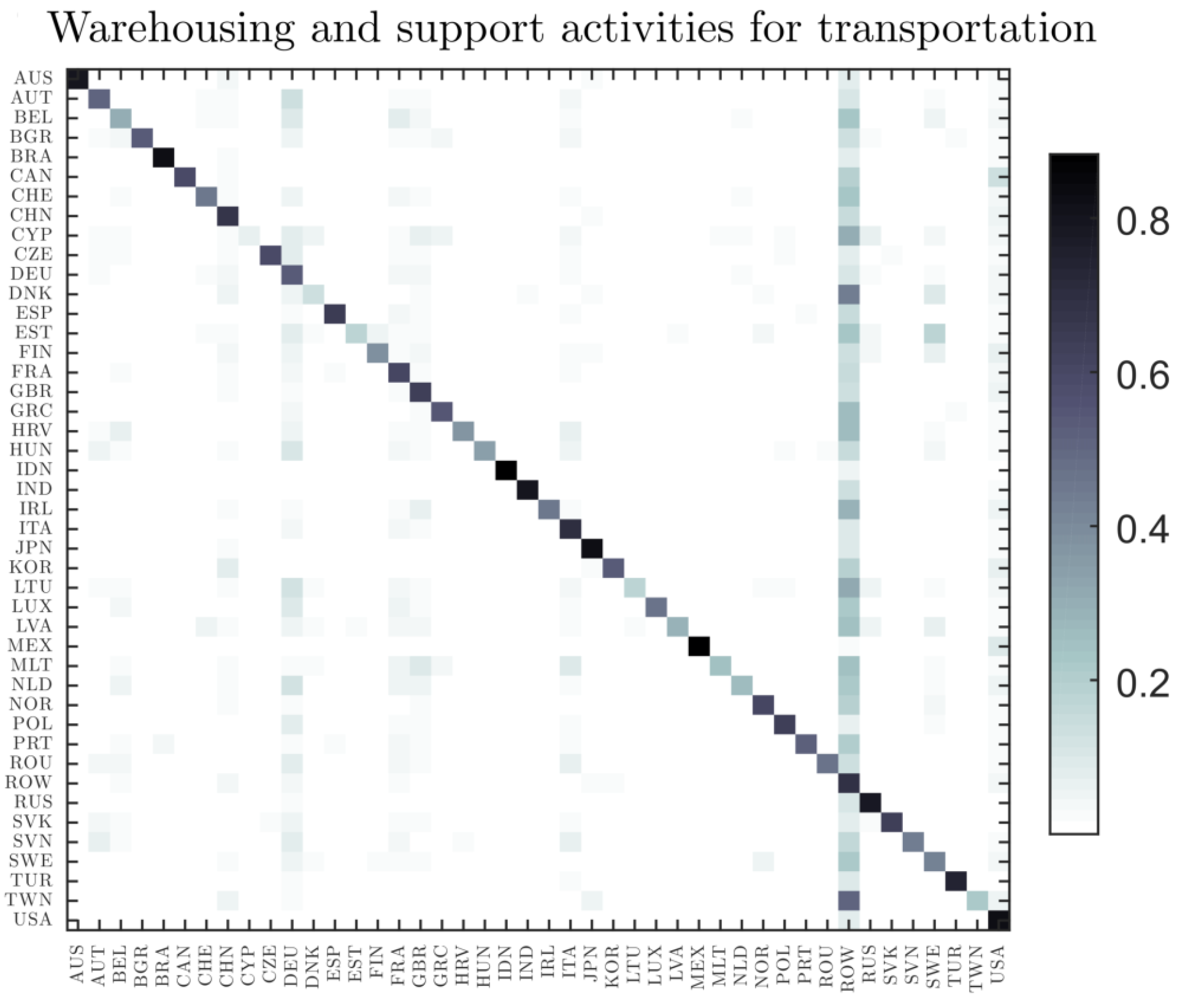 Entropy 22 00482 g007