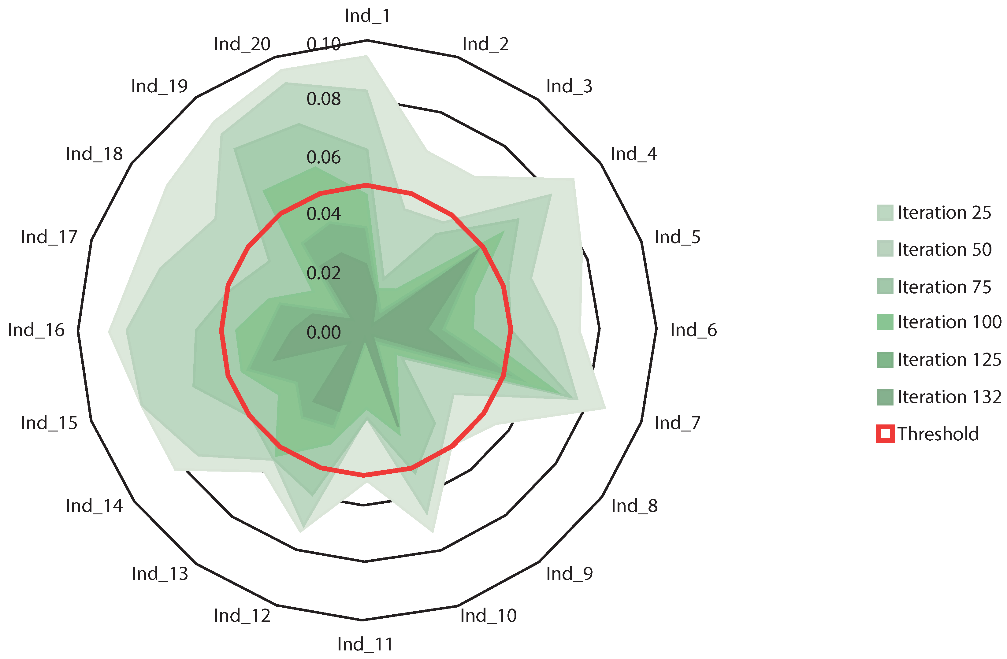 Entropy 22 00488 g002 Entropy 22 00488 g002