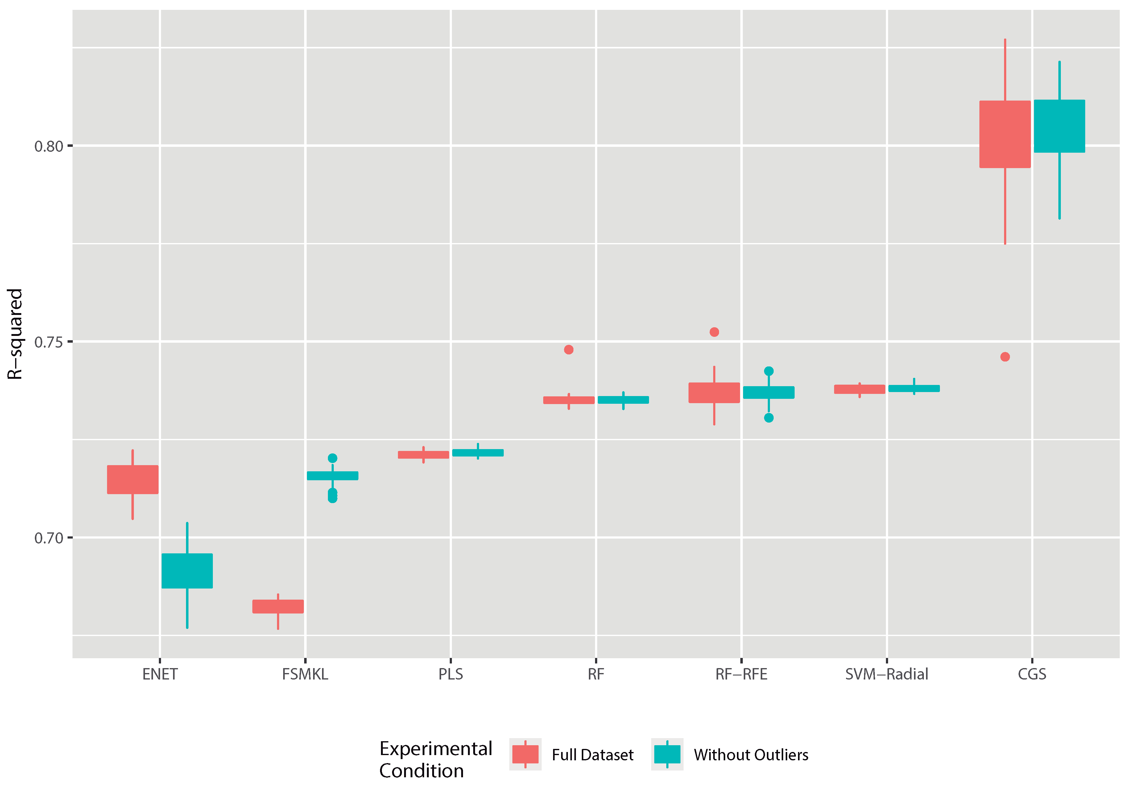Entropy 22 00488 g003 Entropy 22 00488 g003