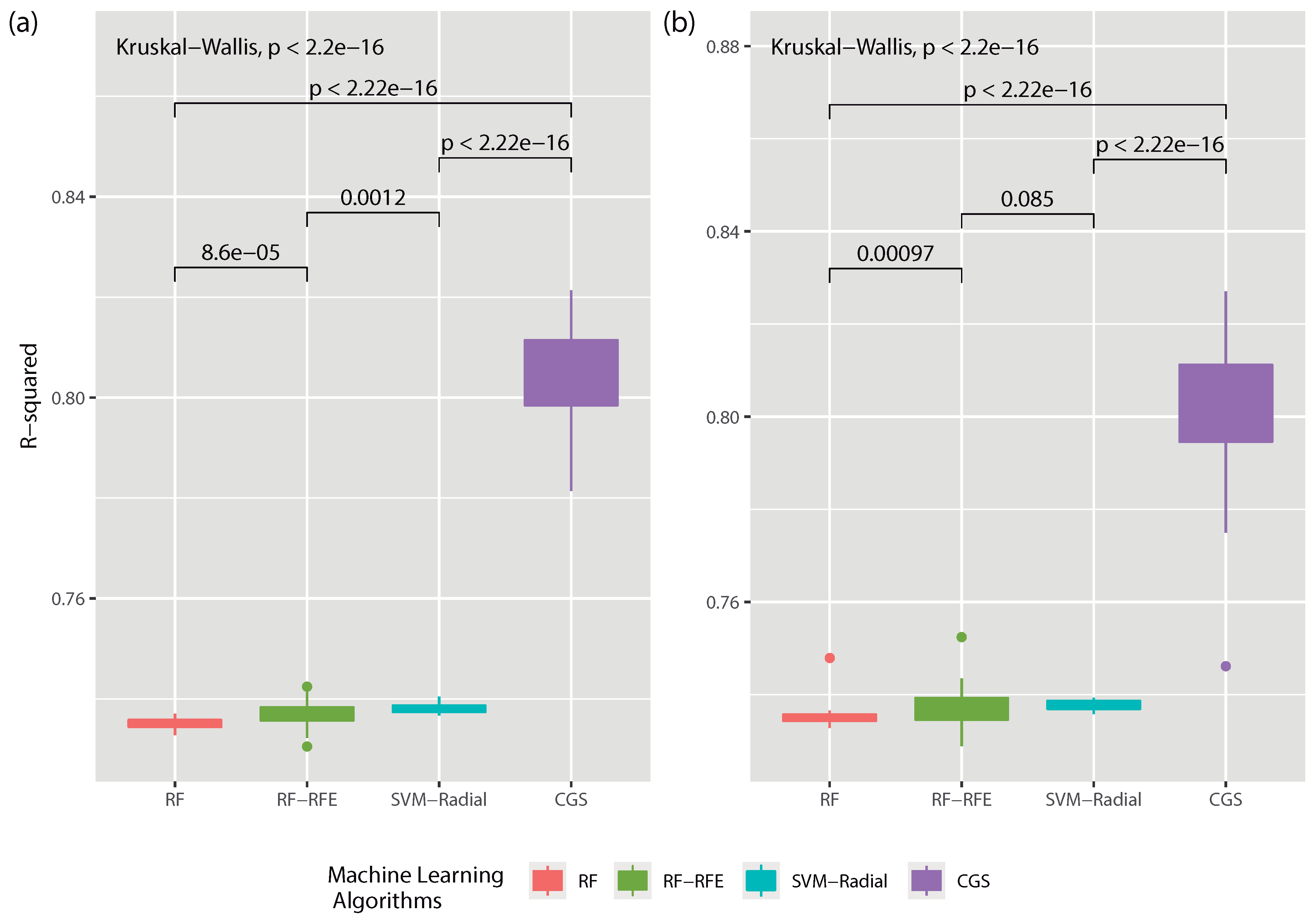 Entropy 22 00488 g004 Entropy 22 00488 g004