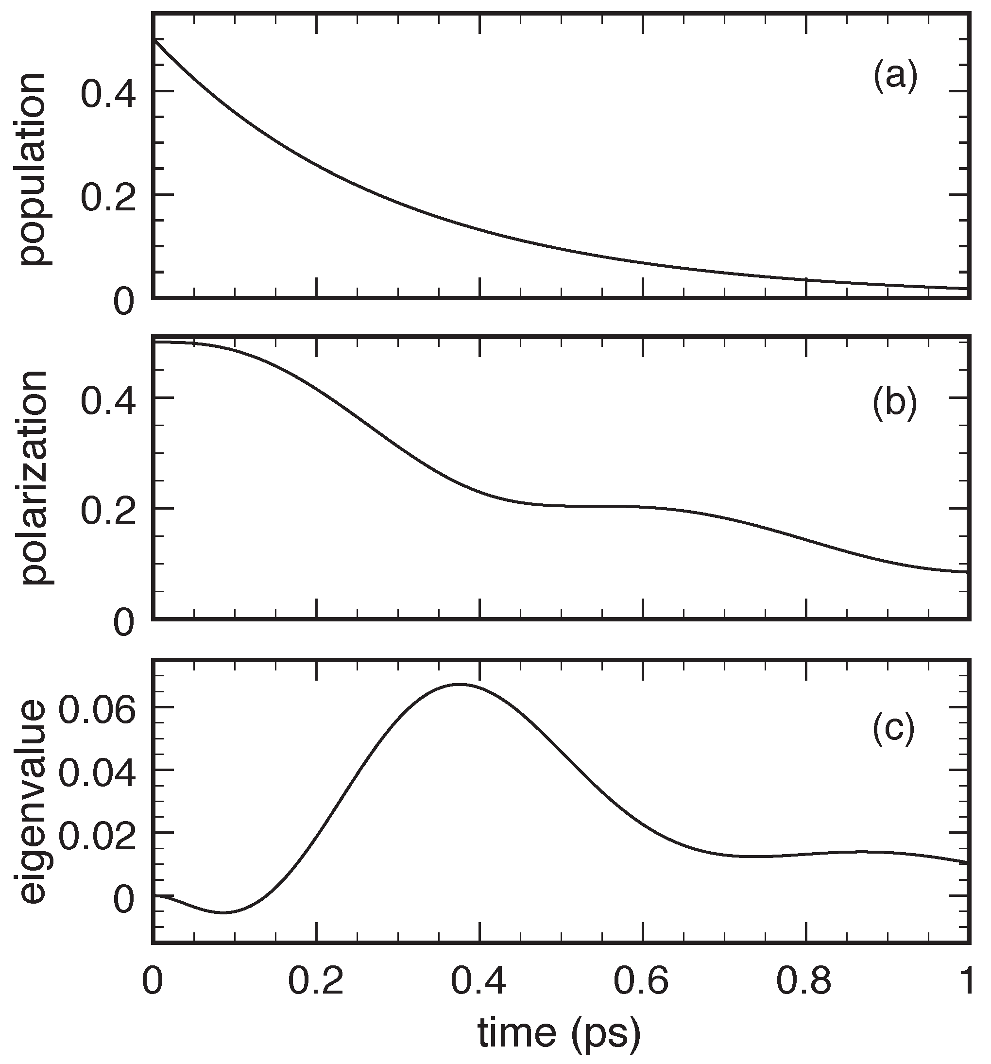 Entropy 22 00489 g002